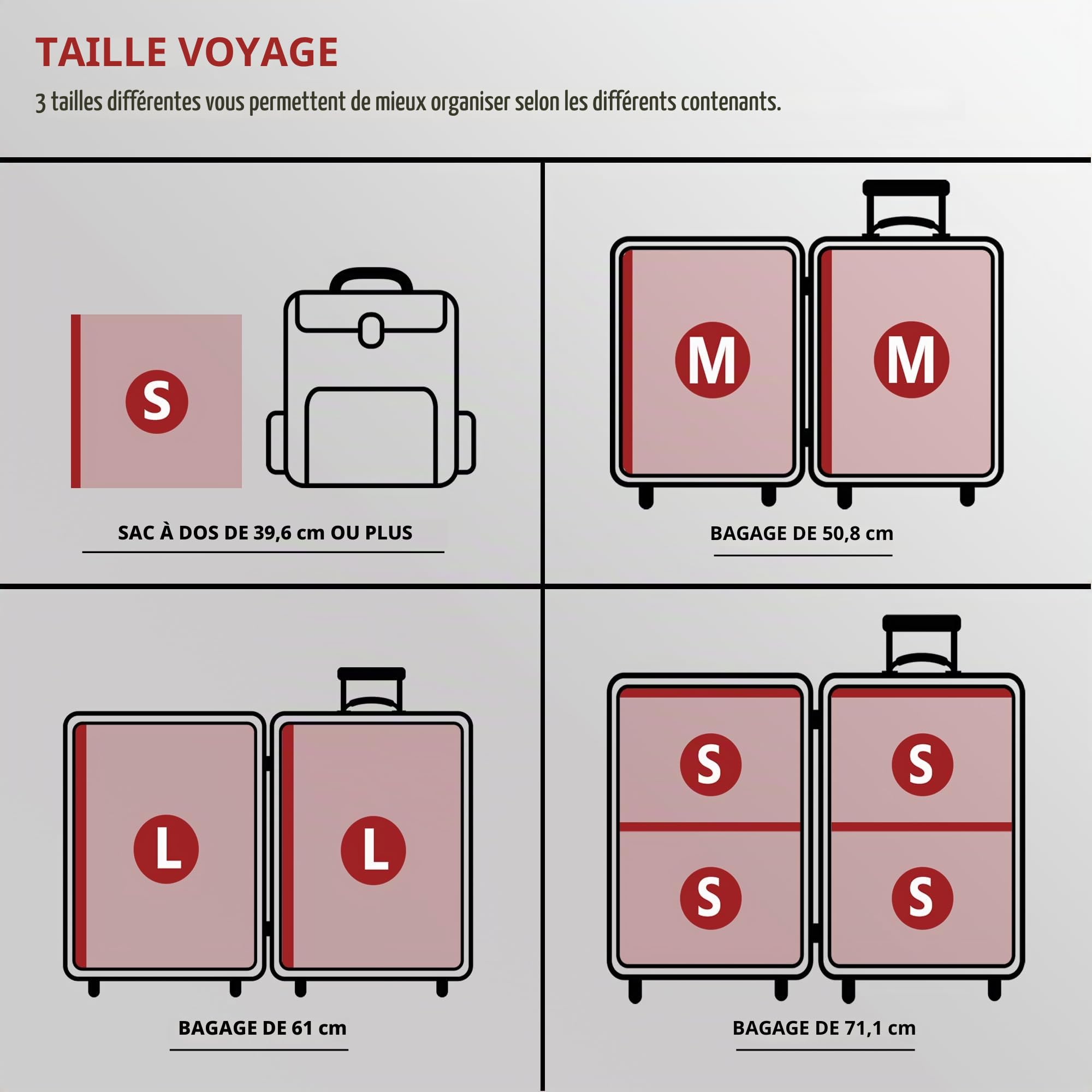 Lot de 18 sacs sous vide de voyage pour vêtements avec pompe électrique rechargeable, cubes d'emballage de compression pour bagages, valise, sacs hermétiques économiseur d'espace pour les vacances