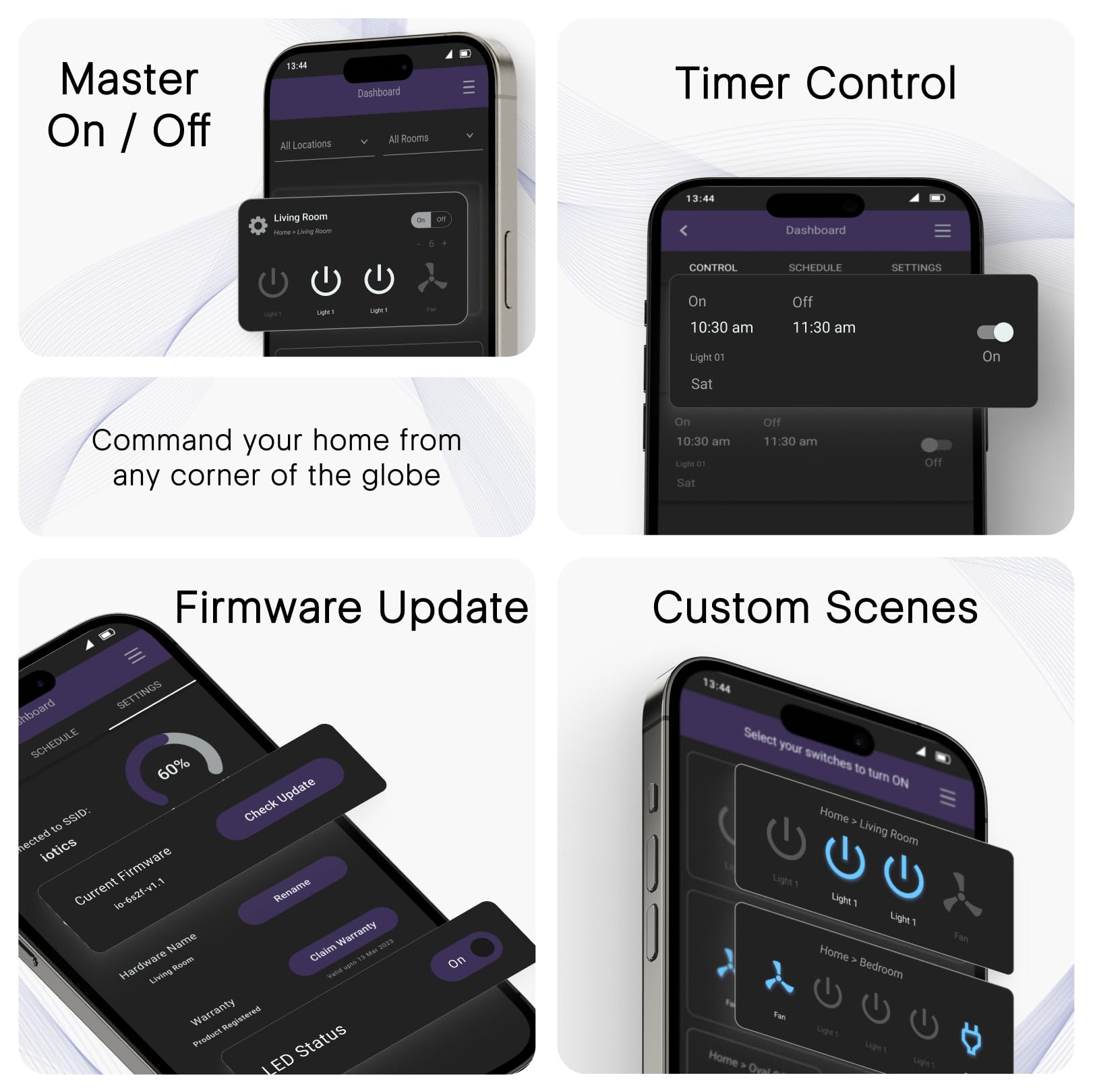 Iotics Smart Wifi Switch Board: 7 x Switch & 1 Fan Module. Touch Control, Remote, App Control. Voice Control with Alexa & Assistant. Smart Touch Switch Board For Home Automation (White), 240 Volts 3