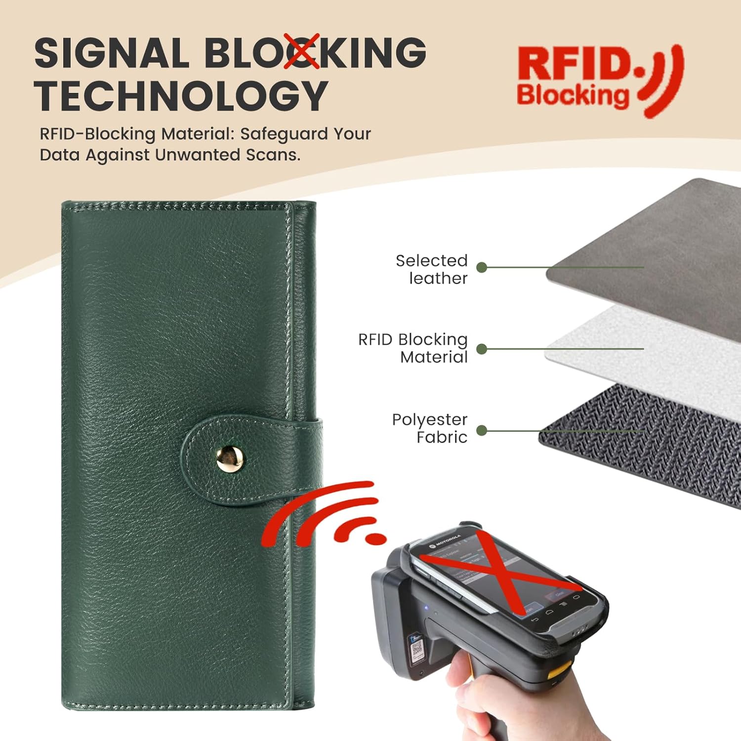 Professional RFID Blocking Wallet for Women - Genuine Leather Work Purse with Phone Pocket, Large Capacity Organizer for Credit Cards, ID, Cash & Office Essentials (Green) - Image 4