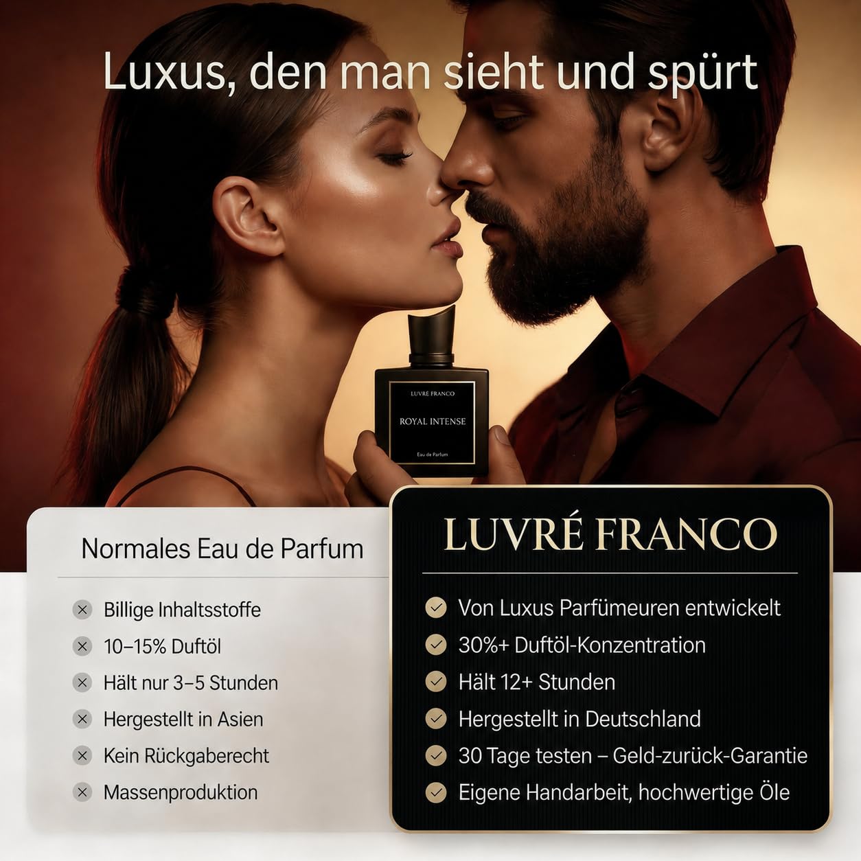 Nuacerise - Unisex Eau de Parfum - LUVRÉ FRANCO - mit Pheromonen - fruchtig edeler Duft - 50ml - sehr attraktiv und anziehend - Kirsche, Rose, Zimt und Sandelholz - langanhaltender Duft