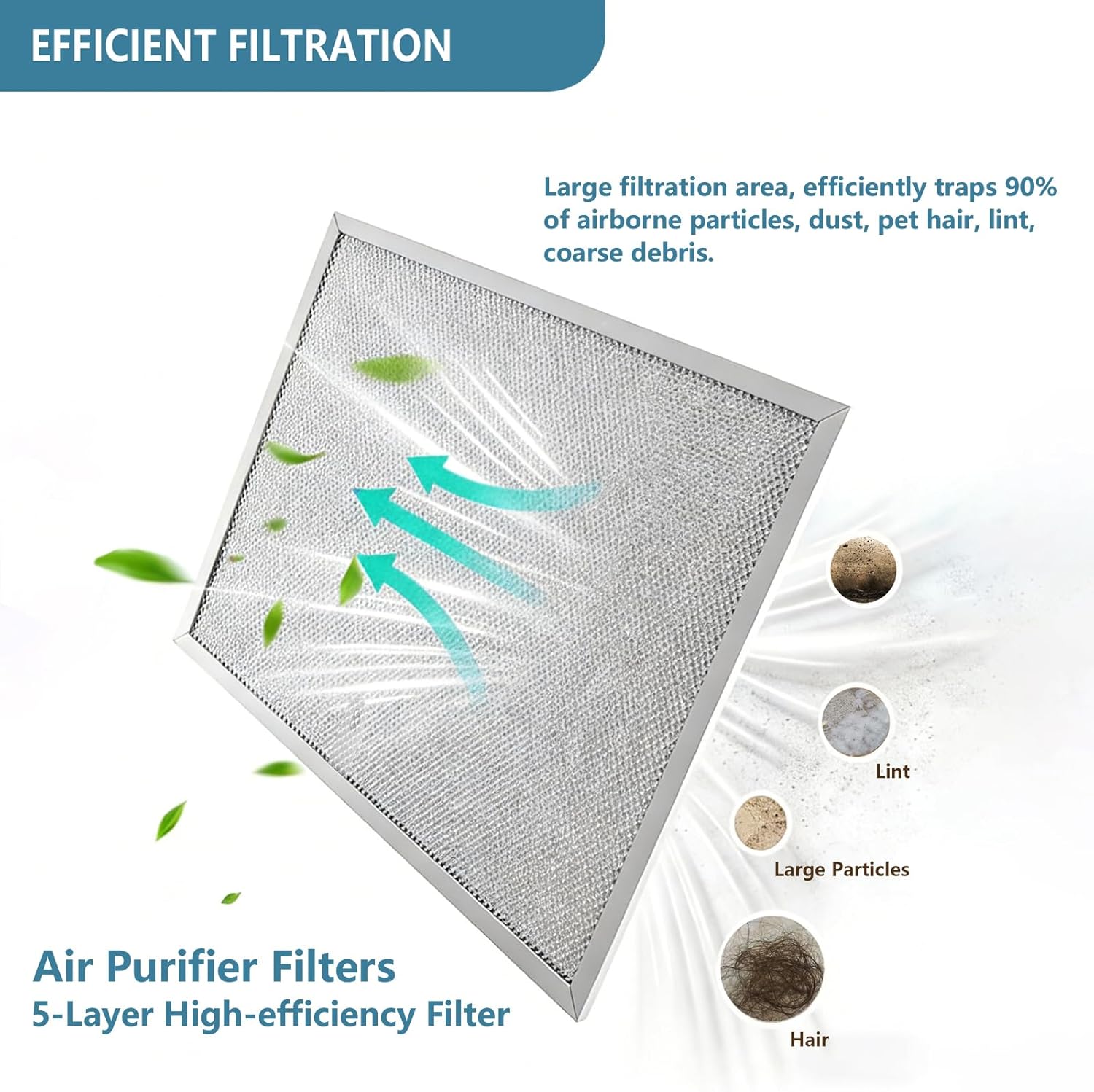203368 F50F F300E Air Filter Replacement for Honeywell Electronic Air Cleaner 16" x 12.5" Air Pre Filter Replaces F300E1019 F300A1625 F50F1073 Aluminum Mesh Air Pre-Filters 2 Pack