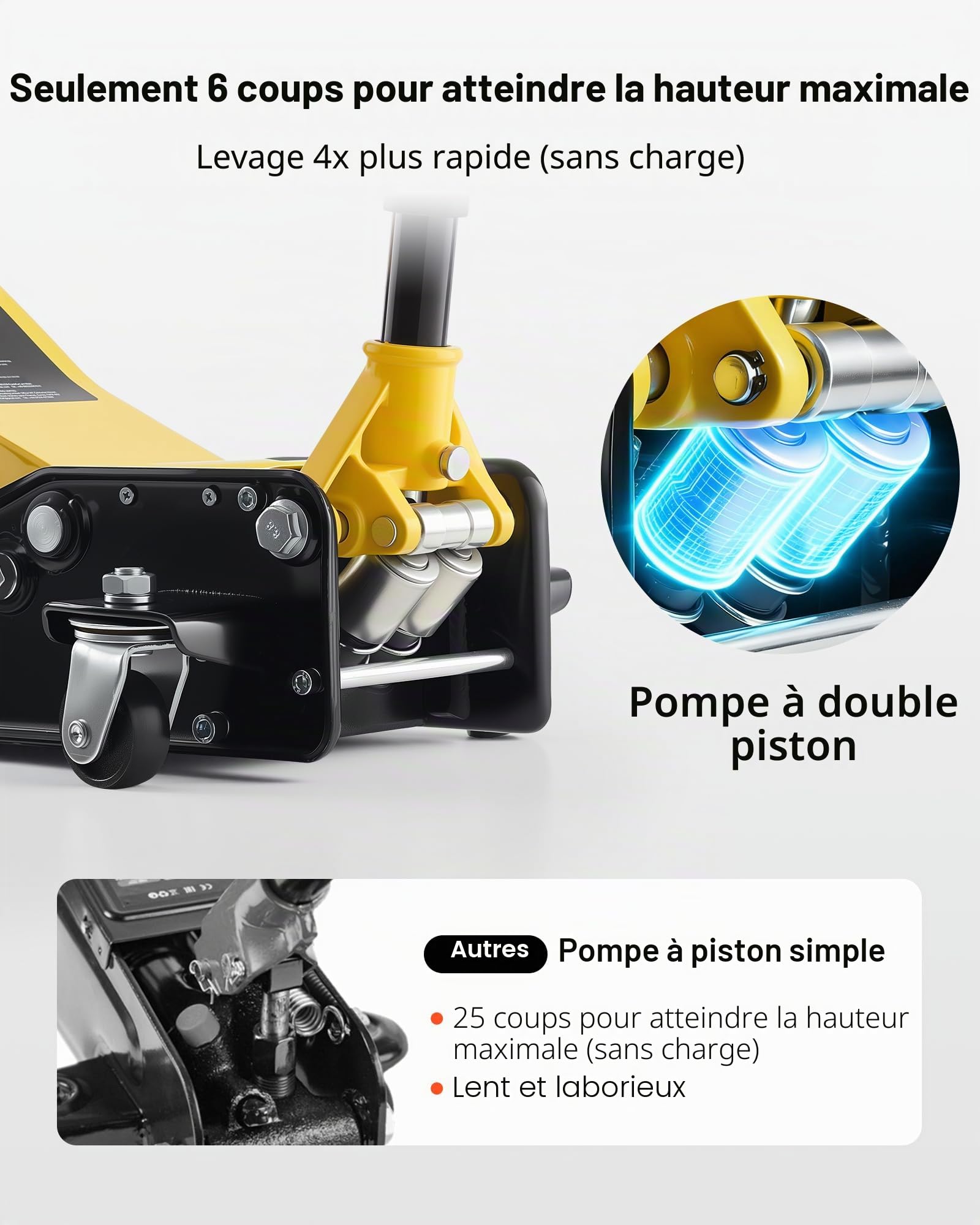 VEVOR Cric Hydraulique de Manœuvre 3 T, Cric Rouleur Gamme de Levage 75-500 mm, Assistant pour Entretien Voitures VUS Camions Pick-ups Atelier Domicile, avec Pompe à Levage Rapide à Double Piston