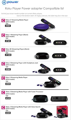 Miniatura 3 de t-power AC DC adaptador para Roku Vídeo HD Media Player