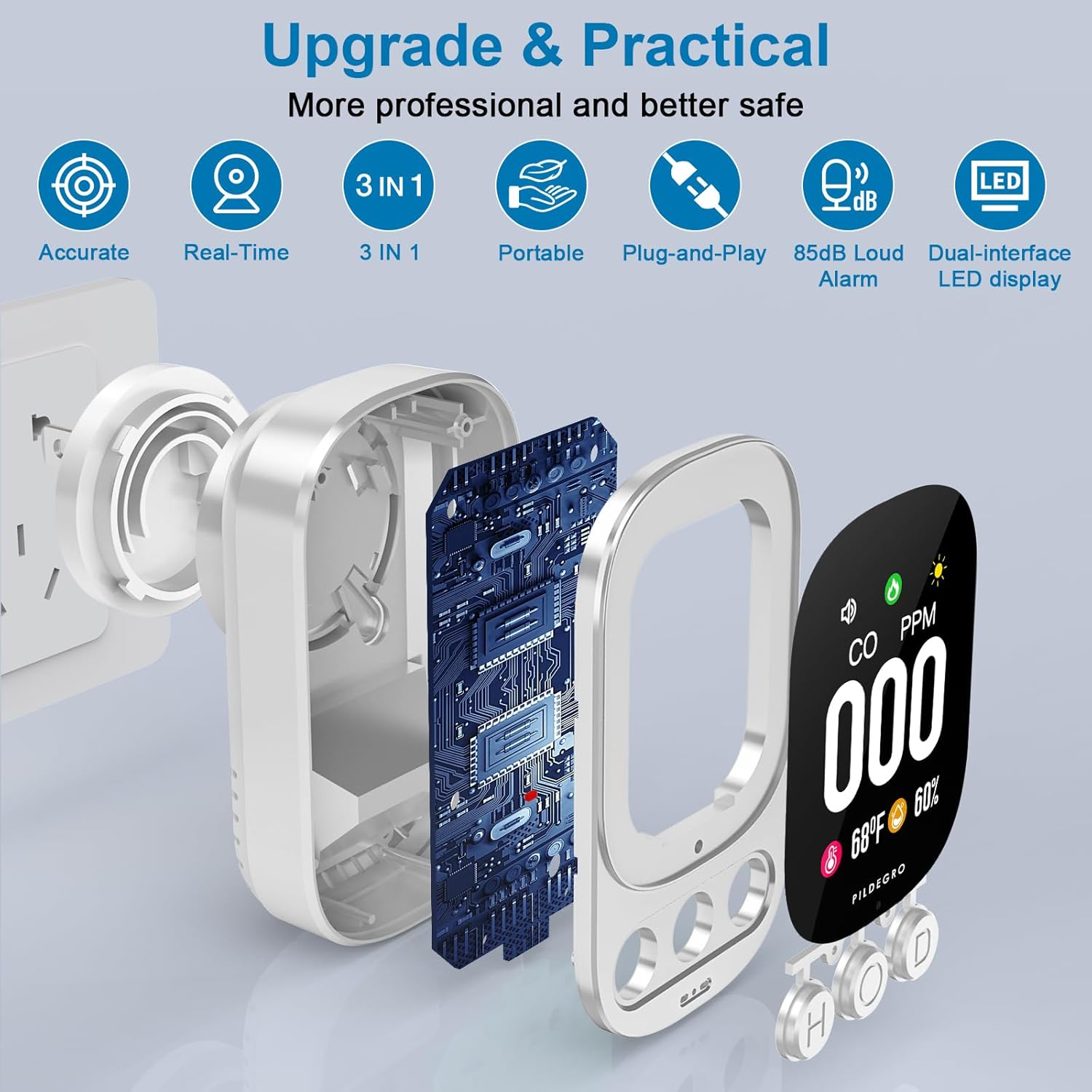 3-in-1 Carbon Monoxide Detector Plug in, Professional 2.1" LED Plug-and-Play Real-Time CO Monitor with Temp & RH, Premium Portable Travel CO Alarm with 85dB Loud Alarm (White/Classic) - Image 2