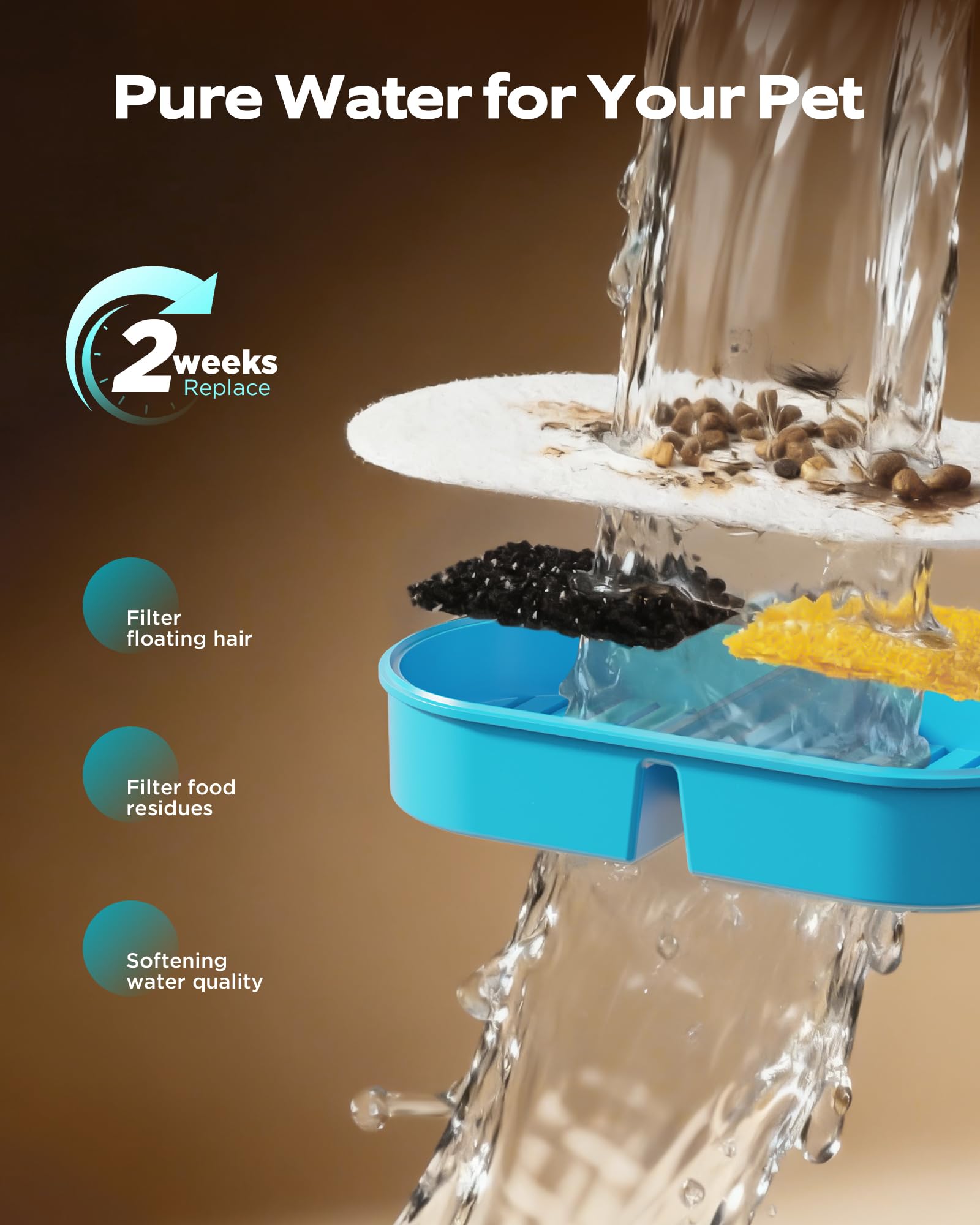 Cat Water Fountain Battery Operated: Wireless Cat Fountain with Motion Sensor - 88oz/2.6L Cordless Pet Dispenser for Cats Indoor - Automatic Quiet Waterer for Small Animal with 6 filters and 3 sponges - image 8