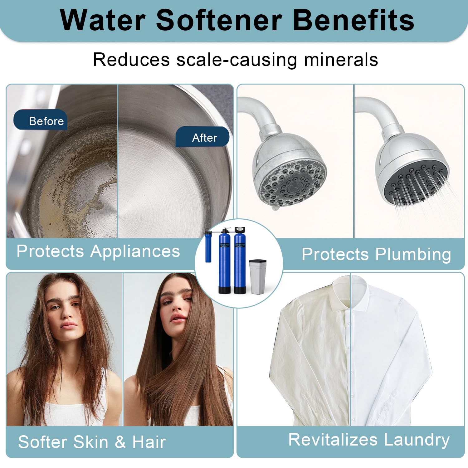 48,000 Grain Whole House Water Softener with Carbon Filter Tank - Digital Metered Control Water Softener System for 3-4 Bathrooms