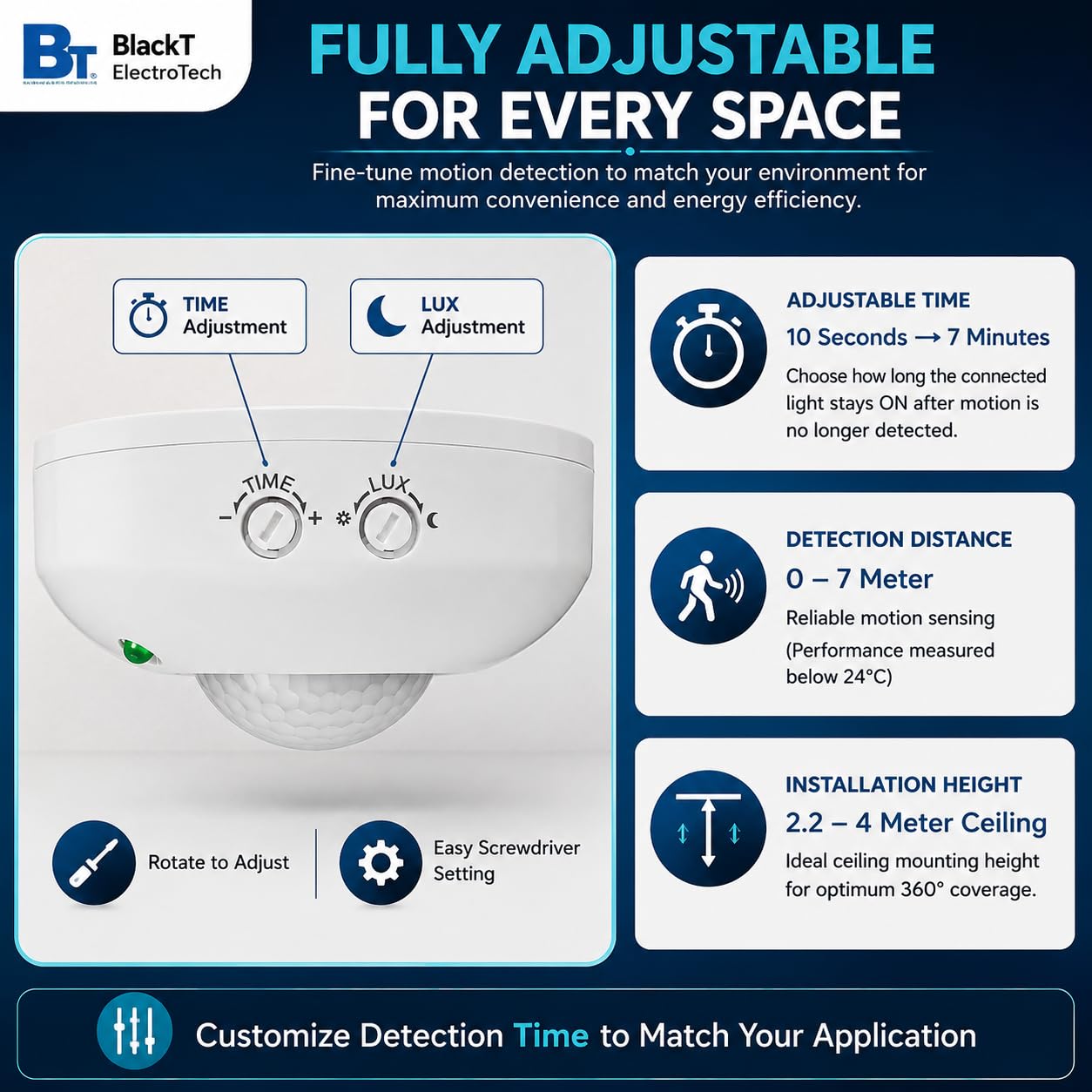 Blackt Electrotech(2 Pic Pack) Blackt Electrotech: 360 Degree Pir Motion Sensor with Light Sensor,Energy Saving Motion Detector Switch with 18 Months Warranty(Ceiling Mounted) 1