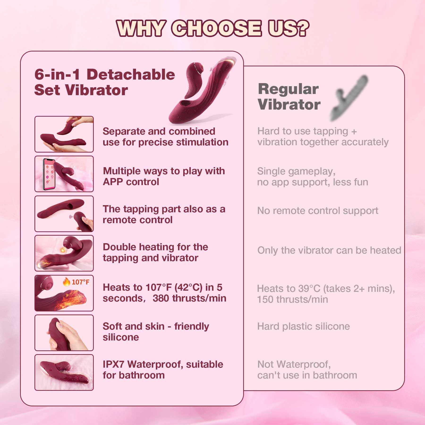 Vibrator Sex Toys Adult Dildo - QUZAR 6 in 1 Detachable Set Heating APP Vibe with 7 Tapping 7 Thrusting 10 Vibration, Female True Clit Nipple G Spot Anal Stimulator for Women Men Couples Game