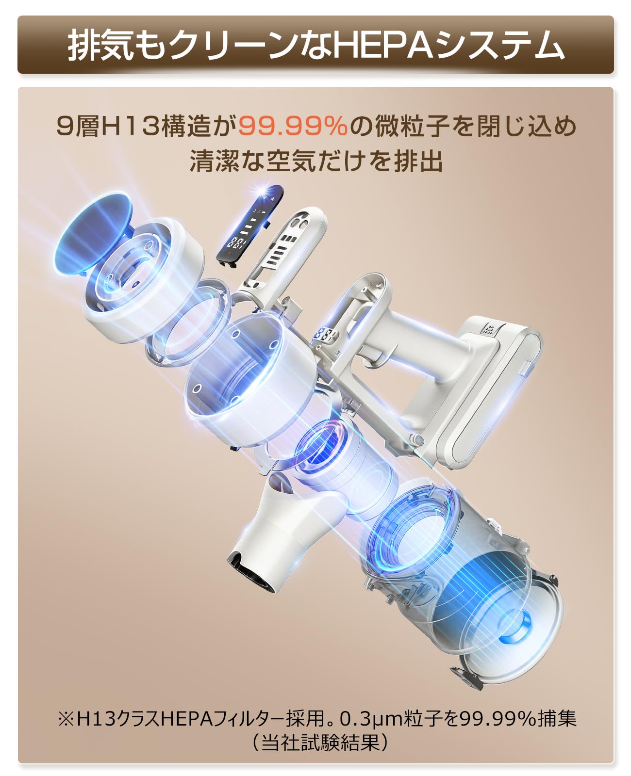 Amazon | 掃除機 コードレス【2026衝撃的デビュー！300Kpa超強力吸引 