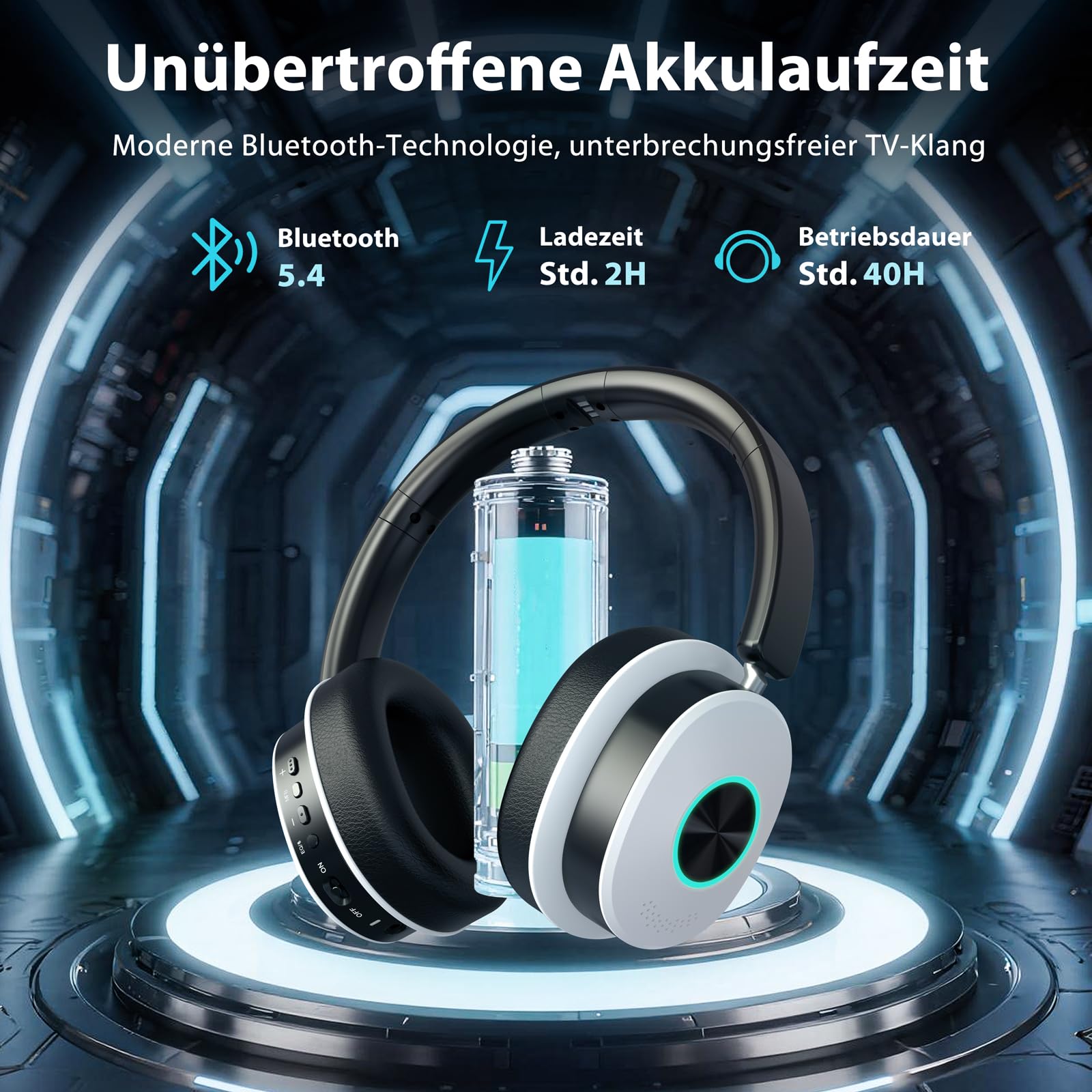 Funkkopfhörer Kabellos für TV, Kabellose TV-Kopfhörer mit Sender-Ladestation für Senioren, Ohne Audio-Verzögerung, Bluetooth 5.4, Over-Ear Kopfhörer für Fernseher mit 3 Audiomodi, Geschenk für Eltern