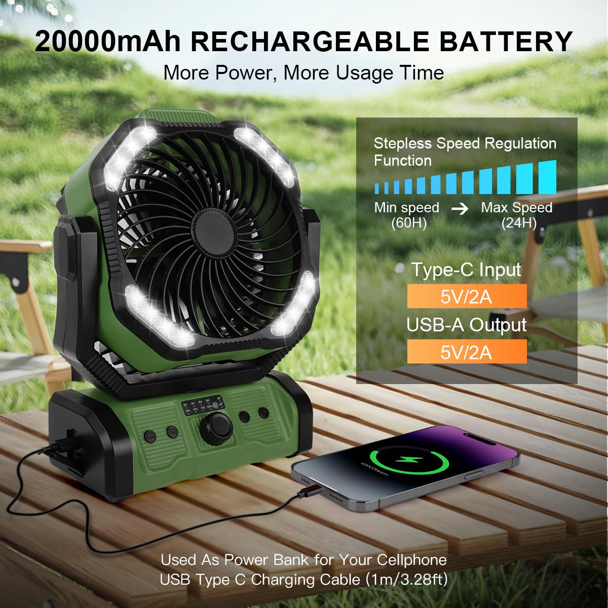 ELZO Ventilatore da Campeggio con Luce LED, 20000mAh Ventilatore da Tavolo con Telecomando e Gancio, Ventilatore Portatile Ricaricabile con Rotazione 270°, Ventola USB per Casa Esterno Campeggio Tende