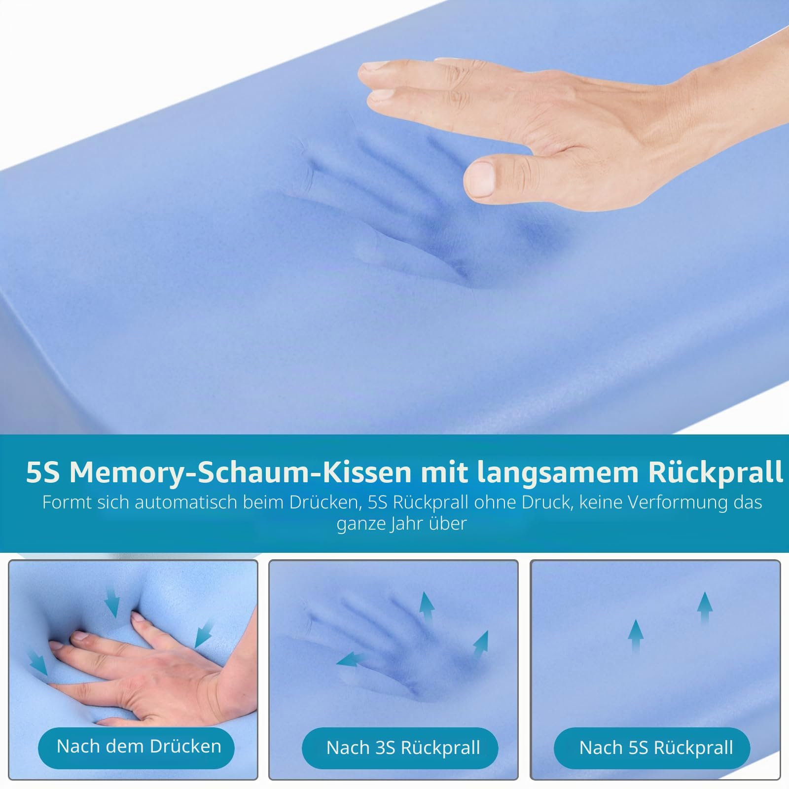 Polovo Nackenkissen Memory Foam zur Schmerzlinderung Bettkissen zum Schlafen, Ergonomische Orthopädische Halswirbelsäule für Nacken- und Schulterschmerzen, Seite Rücken Bauchschläfer