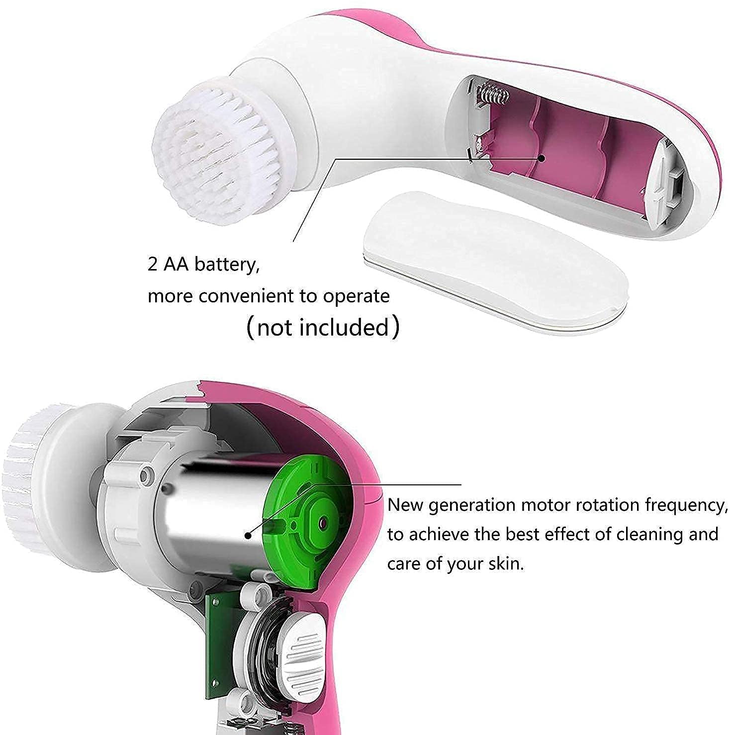 EESHA ETERNAL 5-in-1 Portable Electric Facial Cleanser & Massager | Battery-Powered Multifunction Face Cleaning Brush | Deep Cleansing, Exfoliating & Skin Rejuvenation Tool for Women & Girls (Assorted Colors) 3