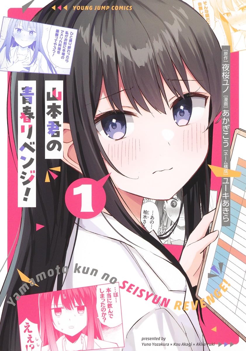 活動歴および当時の関連ビジュアル記録