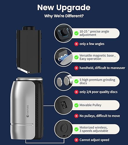 Miniatura 3 de Kit de afilador de cuchillos de rodillo mejorado  Afilador de cuchillos eléctrico con 5 discos premium y Djust de precisión de 10 a 25   Afilador
