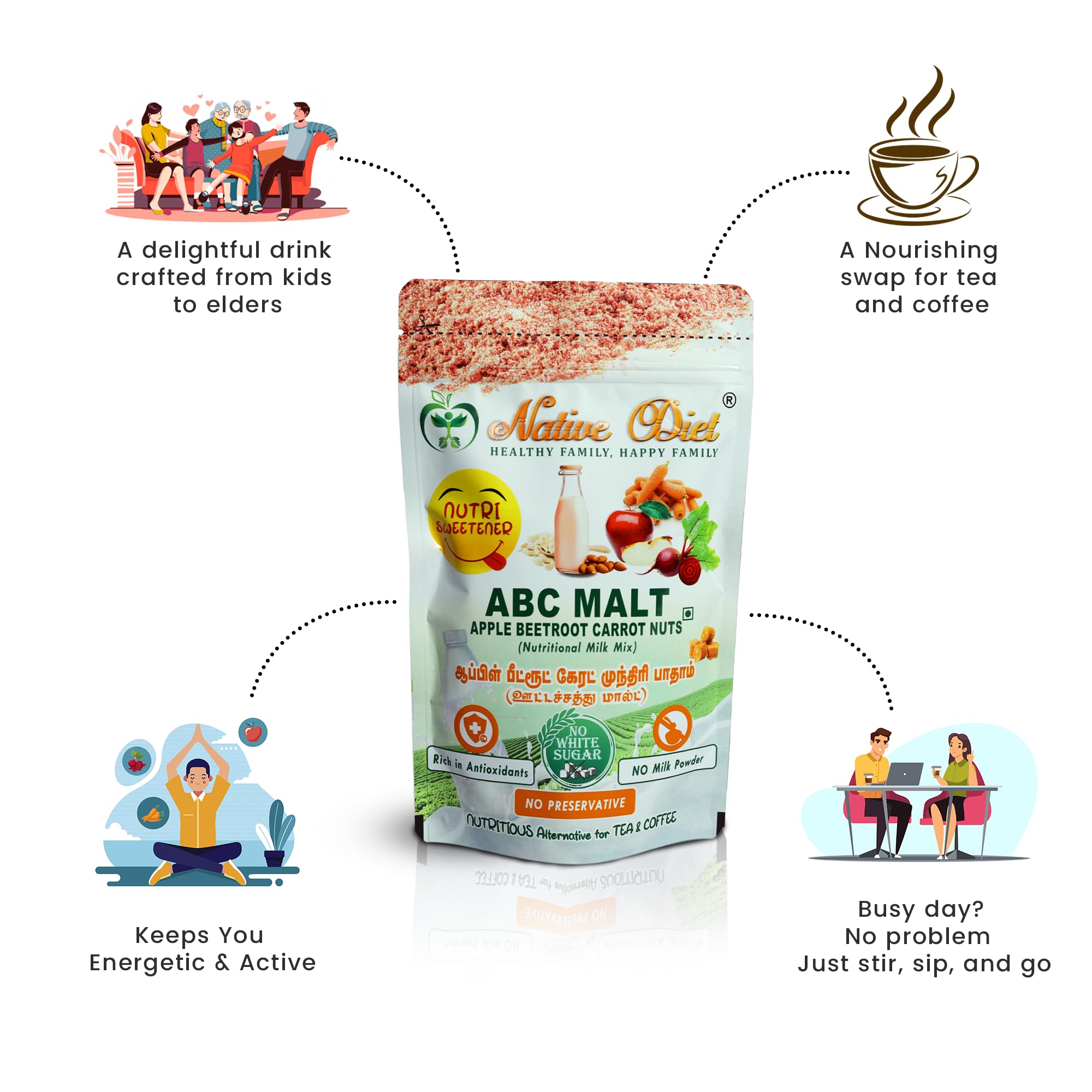 Native Diet ABC Malt|Ultimate Health Drink For Energy & Immunity|Nutritional Milk Mixes|Vegan Friendly|Tasty & Healthy|Stamina & Immunity Boost|All Natural Ingredients|Healthy Drink ((250*2 )500,ABC) - Image 6 thumbnail