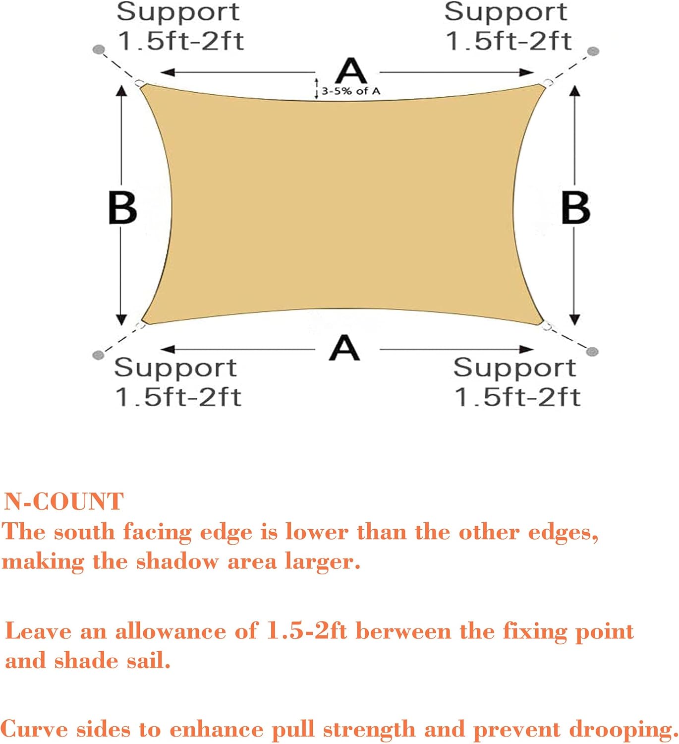 Rectangle 16' x 20' Red Sun Shade Sail Canopy Awning for Patio Backyard Lawn Garden Outdoor Activities Grade UV Block Mesh Netting, We Can Make Custom Sizes
