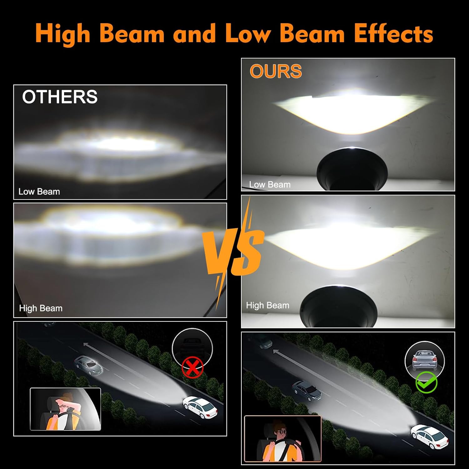 YEEGO DIRECT 7 Inch Headlights for Wrangler Headlights, with White DRL Halo Ring, High Low Beam for Wrangler 1997-2017 JK LJ TJ, Dot Approved (Yellow)