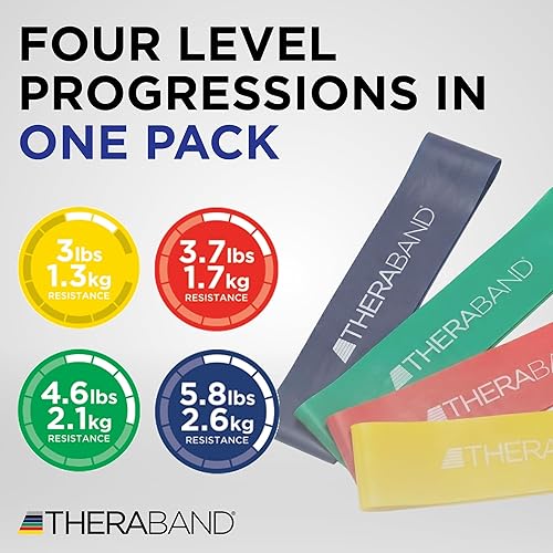 Vista 4 de THERABAND Resistance Band Loop Set Amarillo/Rojo/Verde/Azul,Negro/Plateado/Dorado