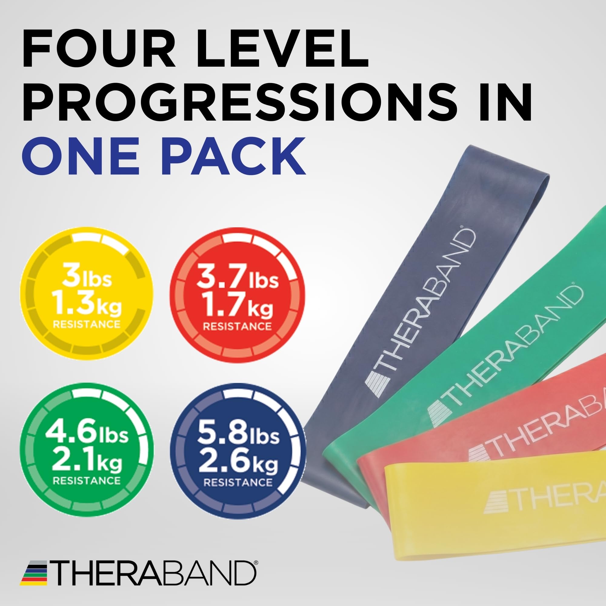 TheraBand Opakowanie zbiorcze - 20,5 cm (