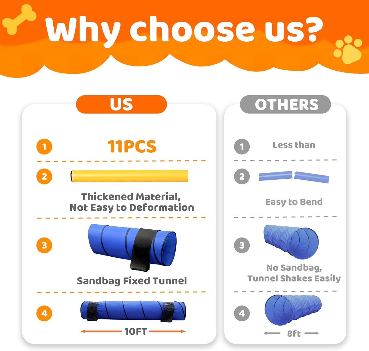 POPMOON Agility Training Equipment for Dogs,Dog Agility Equipment for Backyard&Indoor Training-Professional Backyard Course with Adjustable Jumps,Collapsible Tunnel,Storage Bags&Toys (11 Pcs)