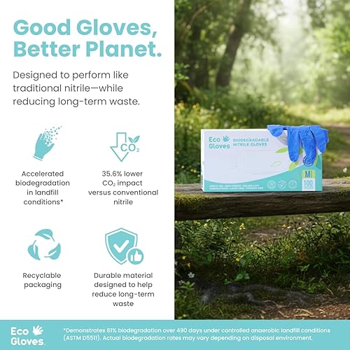 Miniatura 6 de Eco Gloves Biodegradable BLUE VIOLET Nitrile Disposable Gloves, 4 Mil, Powder Free, Latex Free, Food Safe,Tattoo, Cleaning