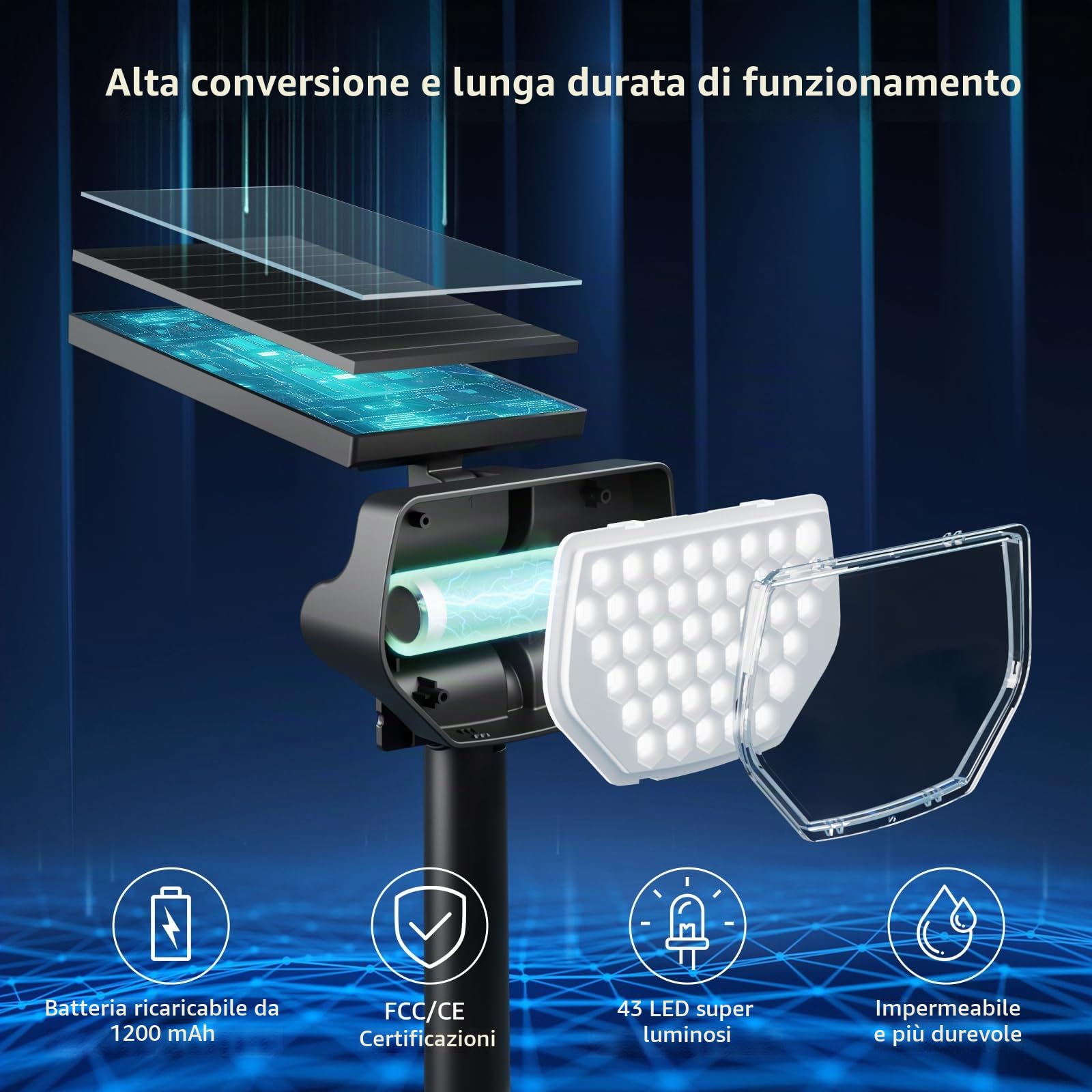 Lepro Faretti Solari da Esterno, Luci Solari Esterno Giardino Bianco Freddo 6500K e IP65 Impermeabile, 43 LED Lampade Solari da Giardino Potenti per Cortile, Patio, Vialetto, Alberi, 4 Pezzi