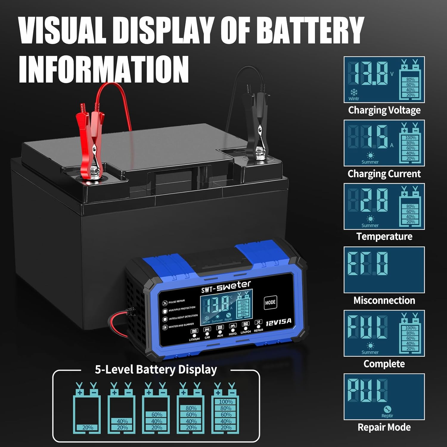 Battery Charger 15A 12V LiFePO4 Lead Acid Fully Automatic Battery Maintainer, Car Battery Trickle Charger Automotive w/Repair, Winter Mode, for AGM, STD, Gel, Deep Cycle Batteries