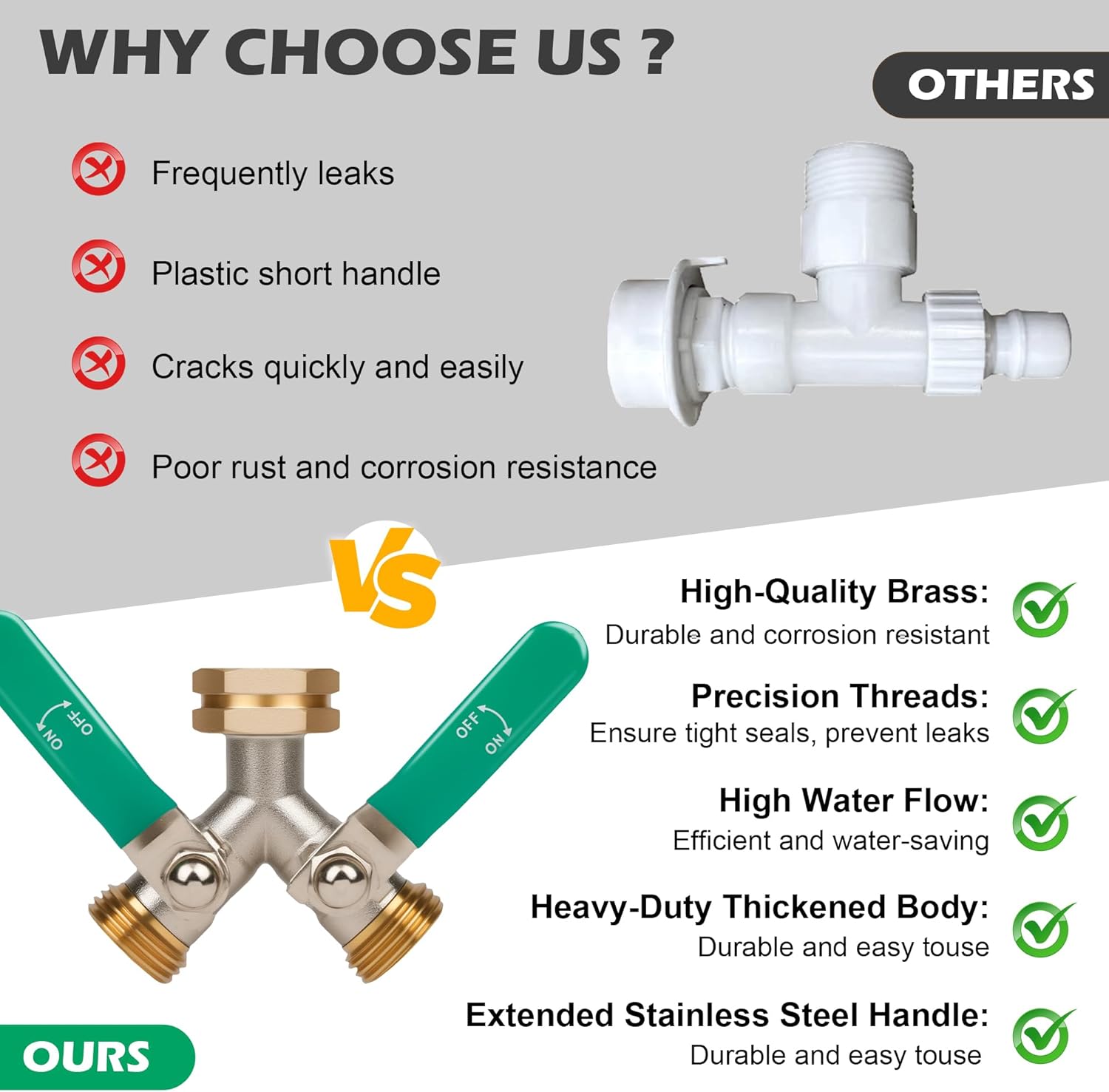Love is War Garden Hose Splitter 2 Way - Heavy Duty Brass Water Hose Connector with Shutoff Valves, Outdoor Faucet Splitter for Garden, Yard, RV, and Washing Machine (3/4 Inch)