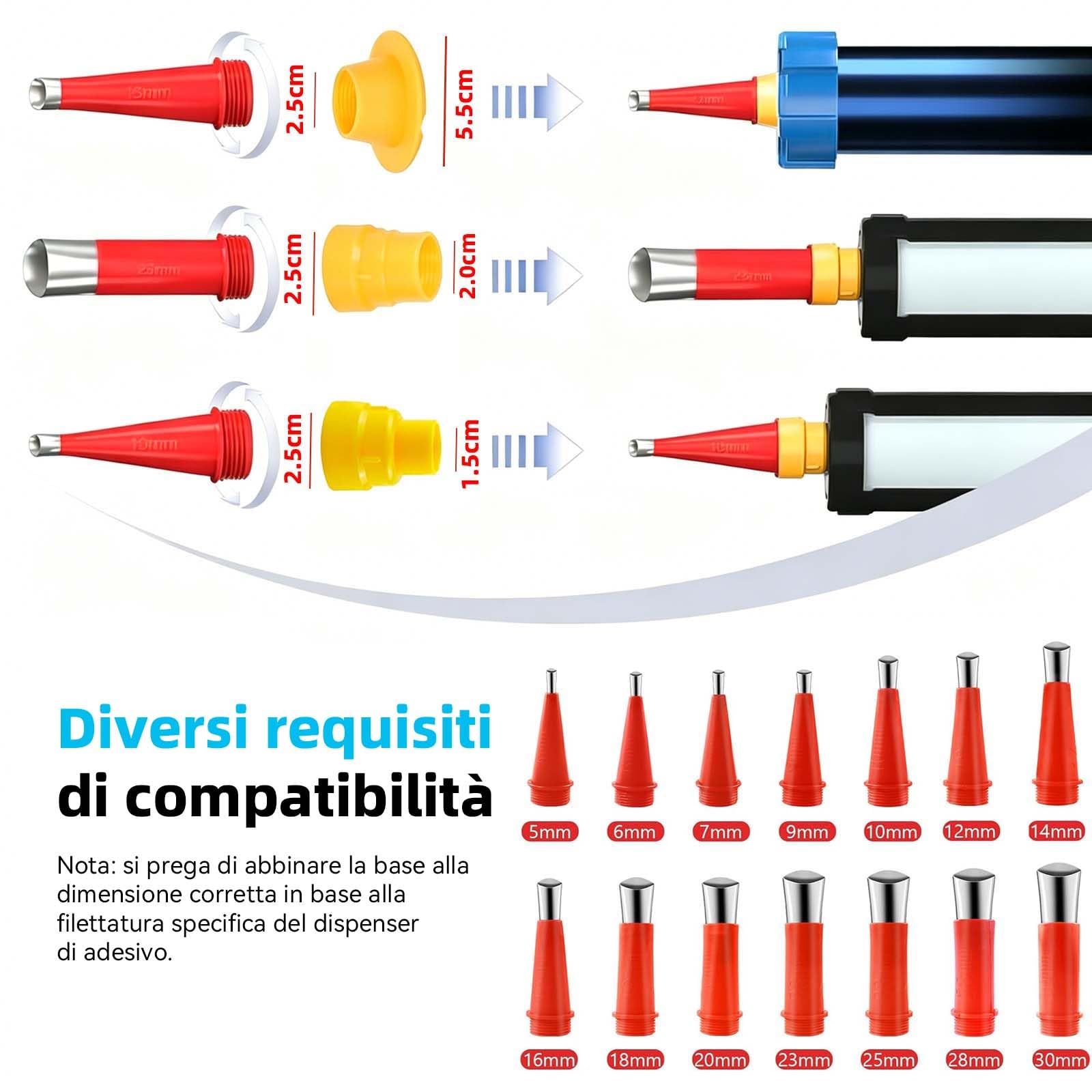 Yofidra Pistola a Cartuccia Elettrica, Batteria 2 x 2.0Ah, 4 Velocità, Illuminazione LED, Pistola per Cartucce di Silicone, Pistola per Cartucce da 300ml, Sigillatura, Stucco, Senza Perdite