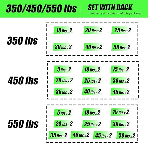 Miniatura 2 de Mancuernas hexagonales de goma con estante de peso libre para gimnasio en casa, mancuernas de goma duraderas con almacenamiento, accesorios de