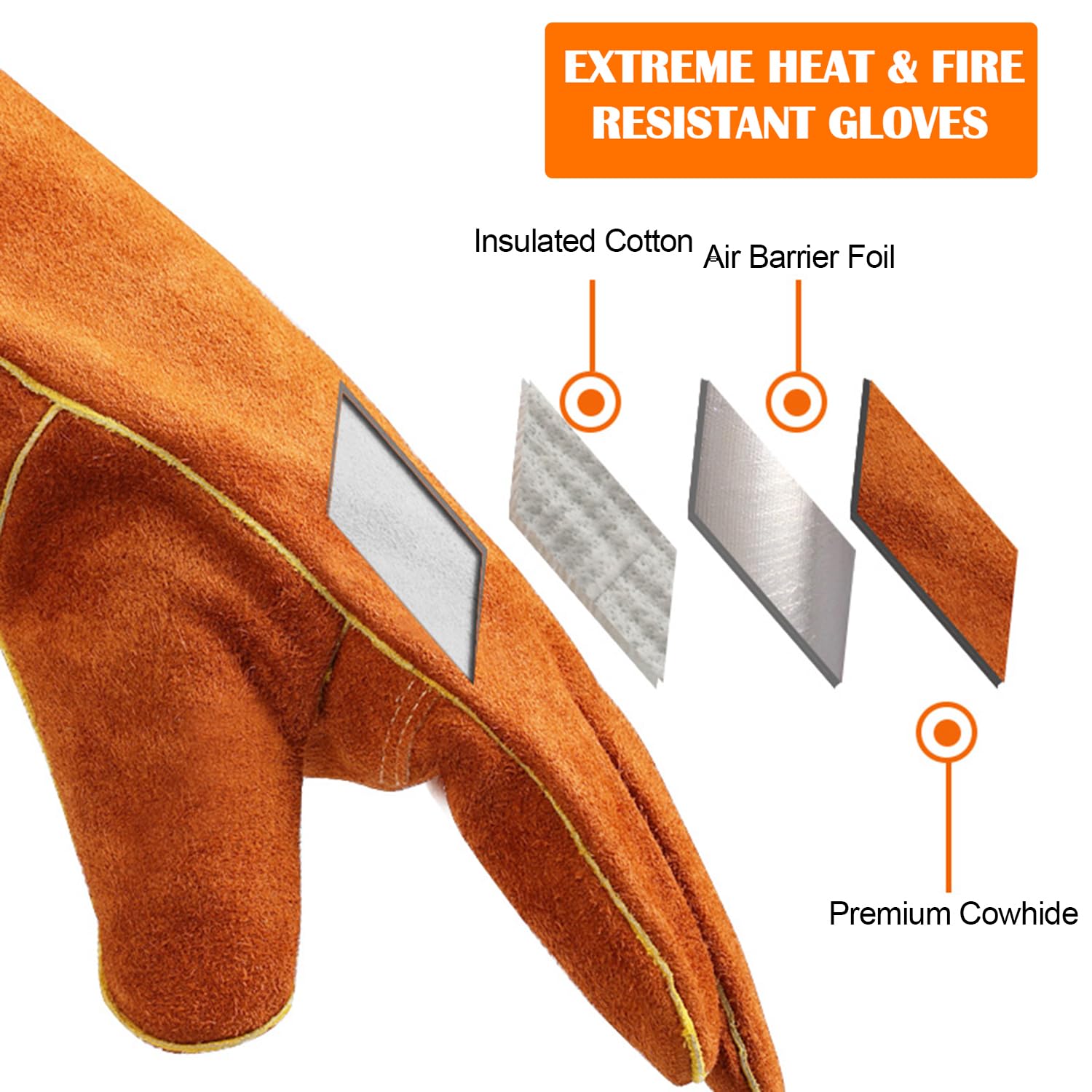 Xndryan Leather BBQ Gloves, 14 IN Extreme Heat Resistant Gloves Fire Proof Gloves for Grill, Barbecue, Fireplace, Oven, Baking, Stove, Welding, Firefighting, Cowhide Leather Gloves for Men Women - Image 3