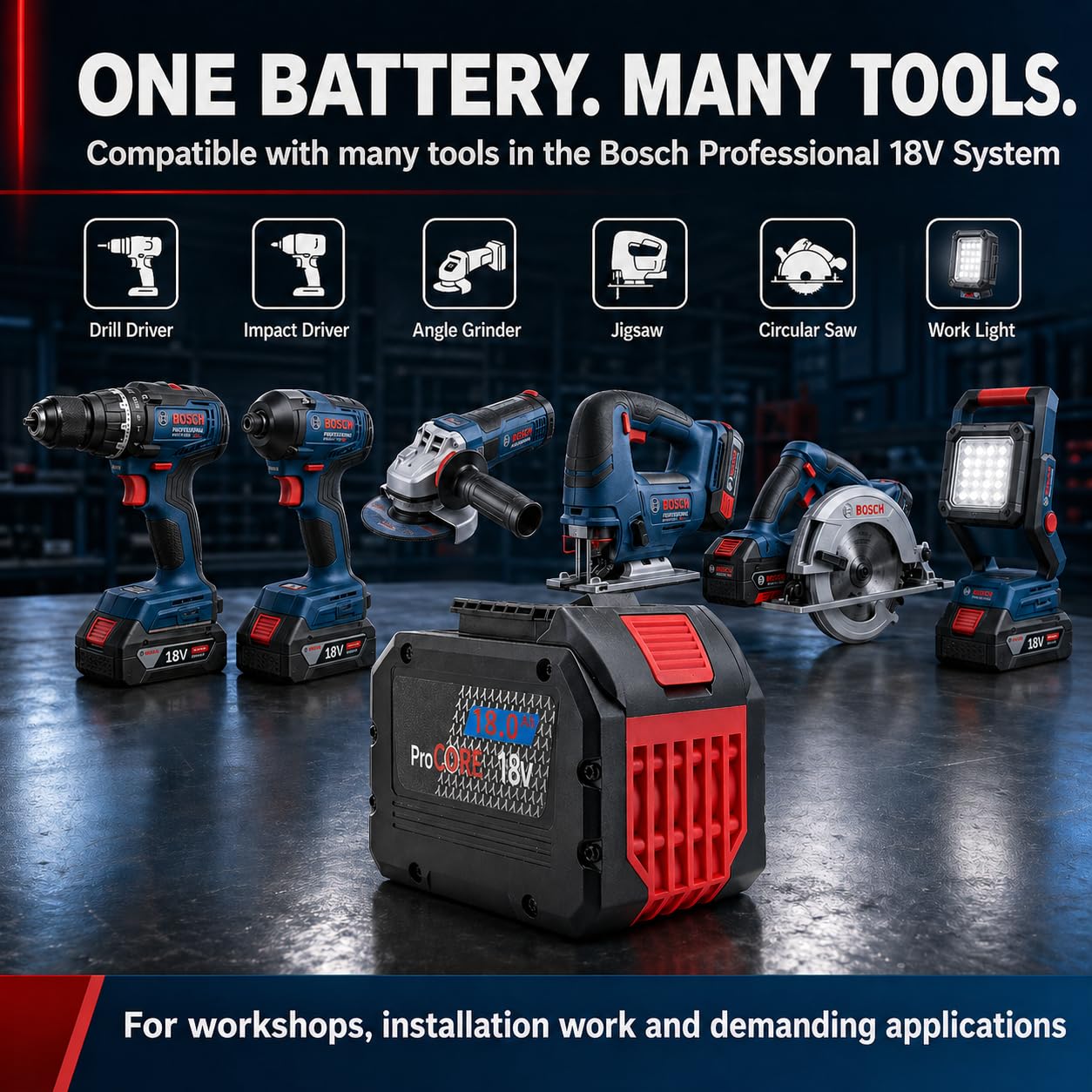Batería de 18 Ah compatible con sistema Bosch Professional de 18 V, batería de ion de litio de alto rendimiento, para dispositivos GBA/ProCORE, larga duración y alto rendimiento