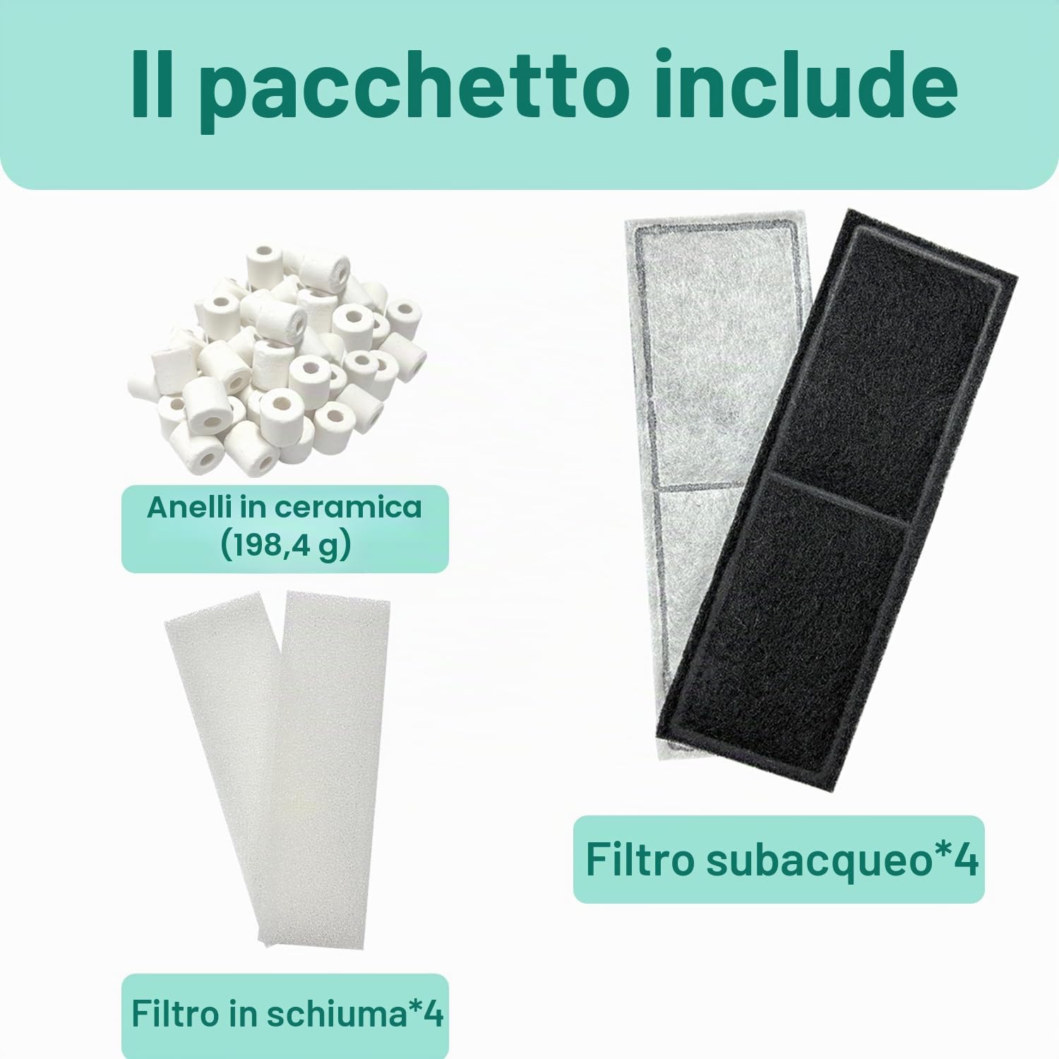Set di 2 filtri per acquario, compatibili con filtro interno Fluval U3, contiene 4 cuscinetti filtro in schiuma di carbone, 4 filtri in spugna e 1 anello in ceramica, adatto per acquari