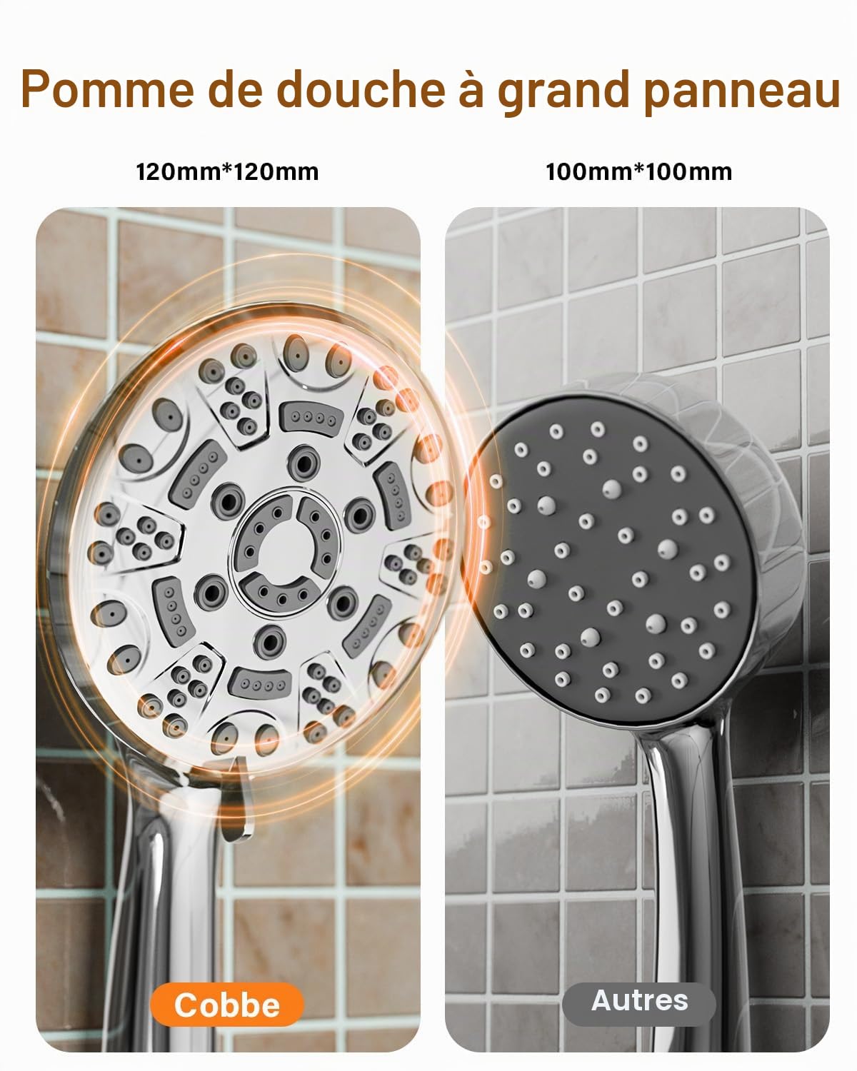 Cobbe Pommeau de Douche à Économie d’Eau avec 8 Modes de Pulvérisation, Pompe de Douche Haute Pression avec Tuyau, Adapté pour la Salle de Bain et l’Extérieur, Chromé