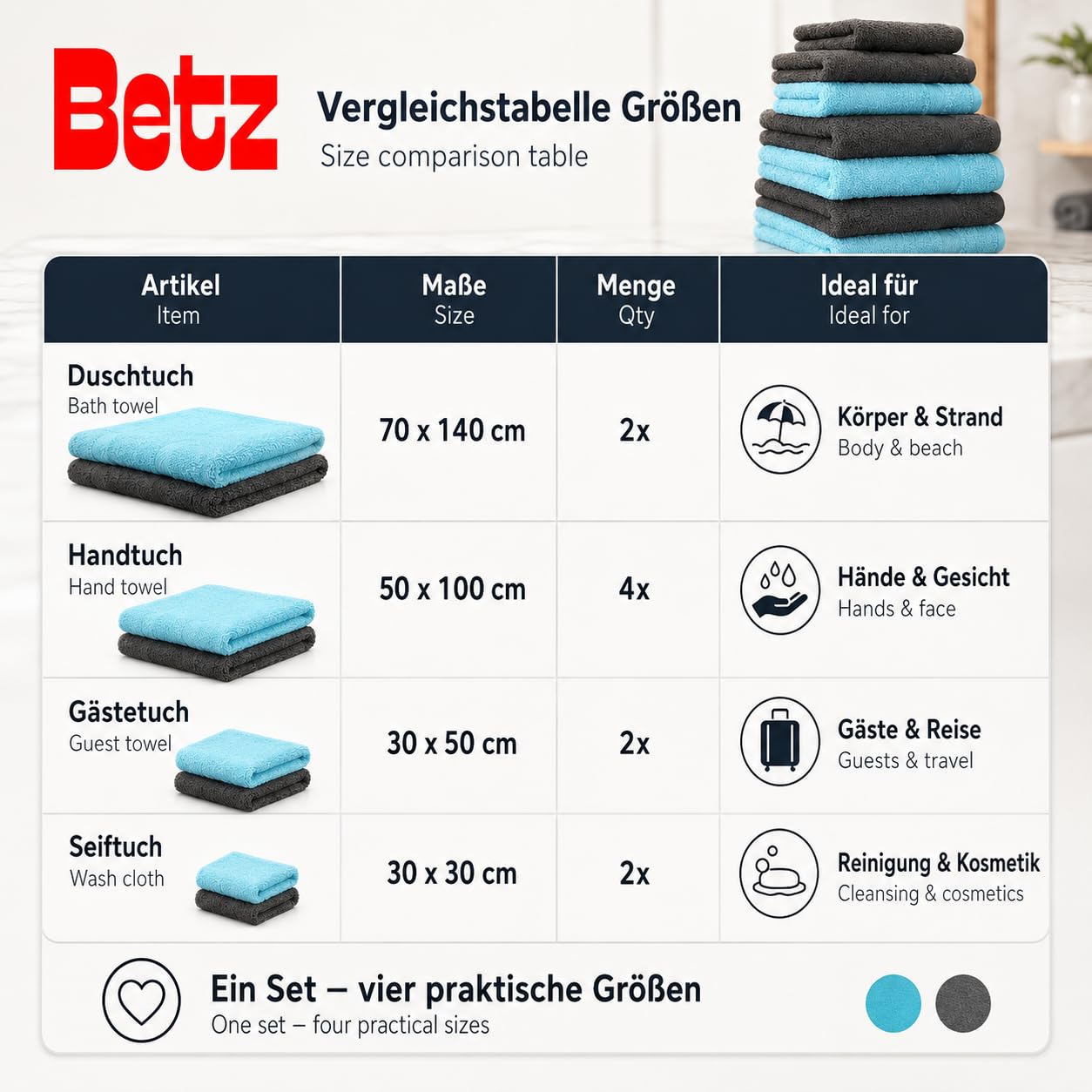 Betz Juego de 10 Toallas Classic 100% algodón 2 Toallas de baño 4 Toallas de Lavabo 2 Toallas de tocador 2 Toallas faciales de Color Turquesa y Gris Antracita