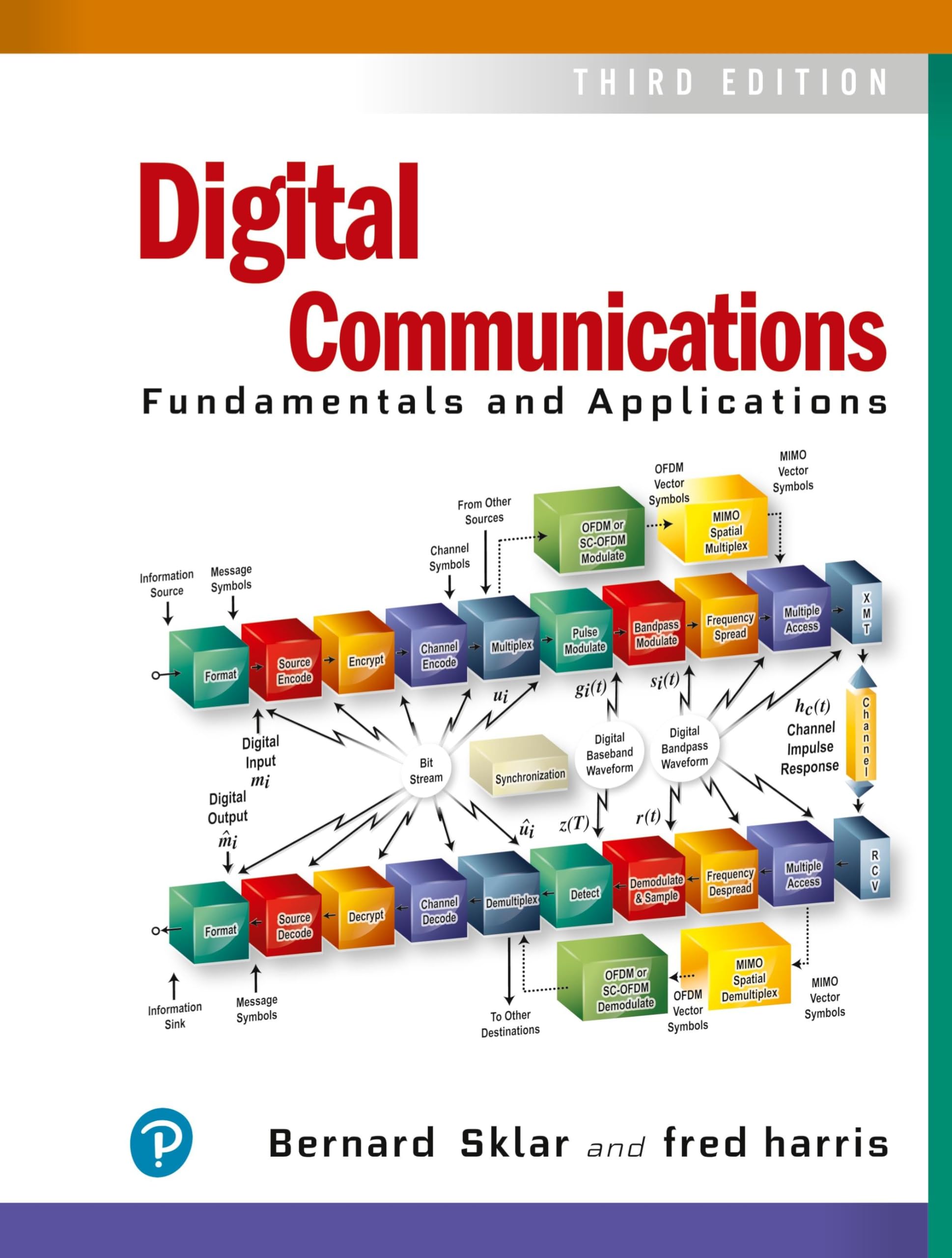 Digital Communications: Fundamentals and Applications: Sklar