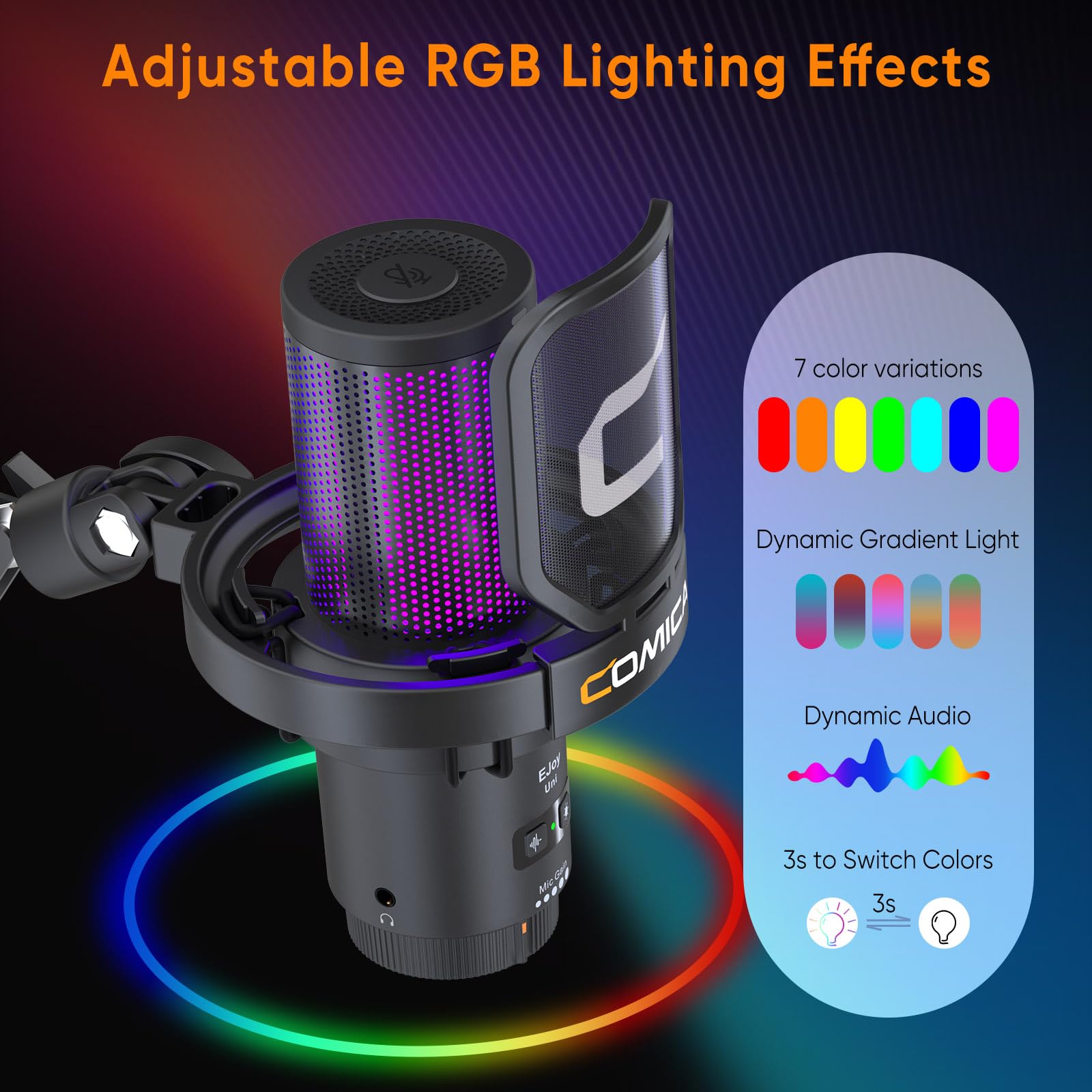 COMICA EJoy Uni - Condensador USB para juegos para PC, PS4, PS5, teléfono USB C y Mac, micrófono de computadora RGB con brazo Boom Arm para Twitch, streaming/podcasting/YouTube, micrófono de