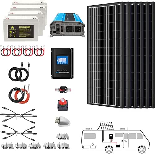 PowerECO 600 Watt (6pcs 100W Mono) Solar Panel Kit +