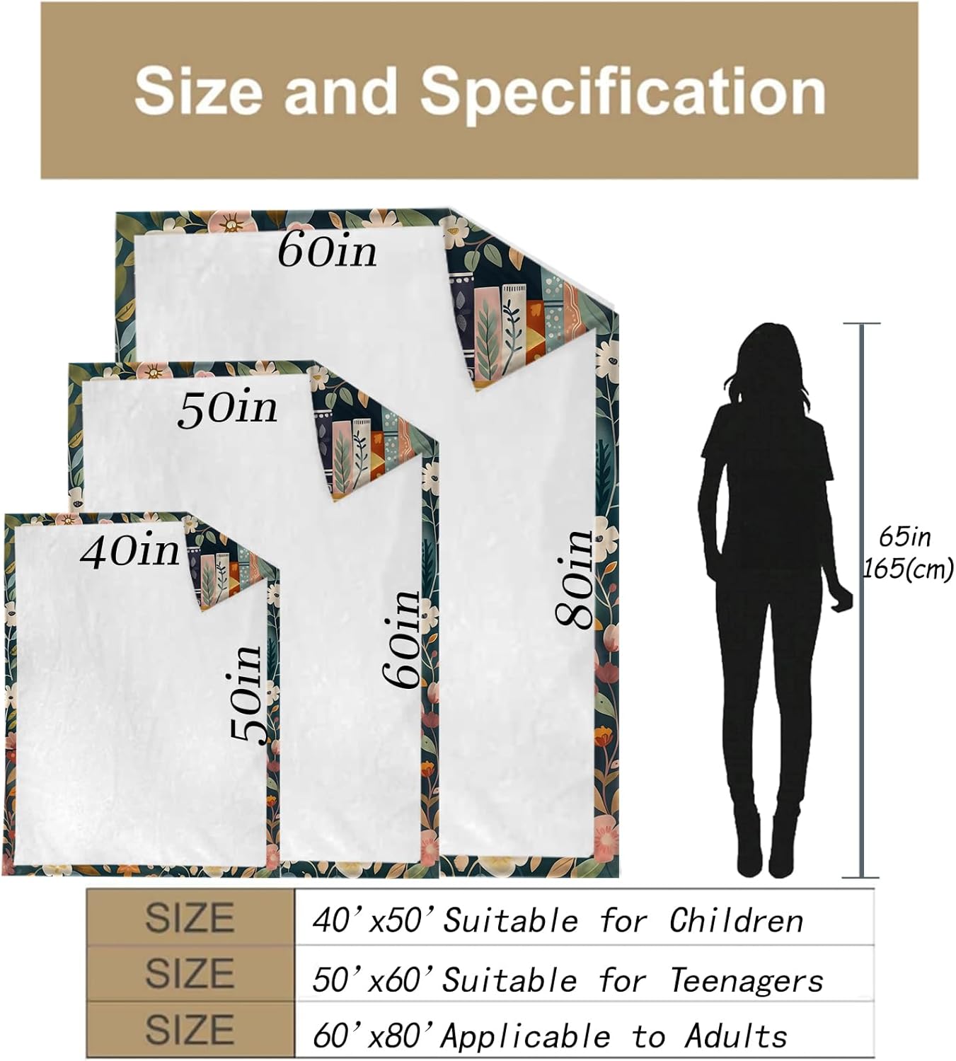 Floral Bookshelf Book Lover Throw Blanket Gifts for Kids Women, Reading Library Blankets for Home, Couch, Bedroom, Living Room Decor, Fuzzy Warm Flannel Plush 60"x80"