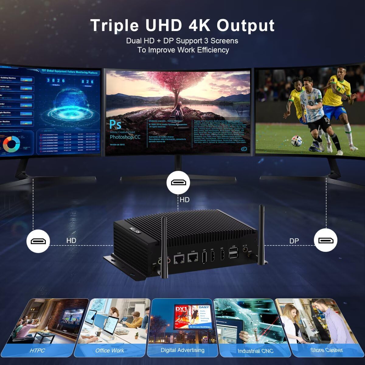 HISTTON H6 Mini PC connected to three 4K monitors