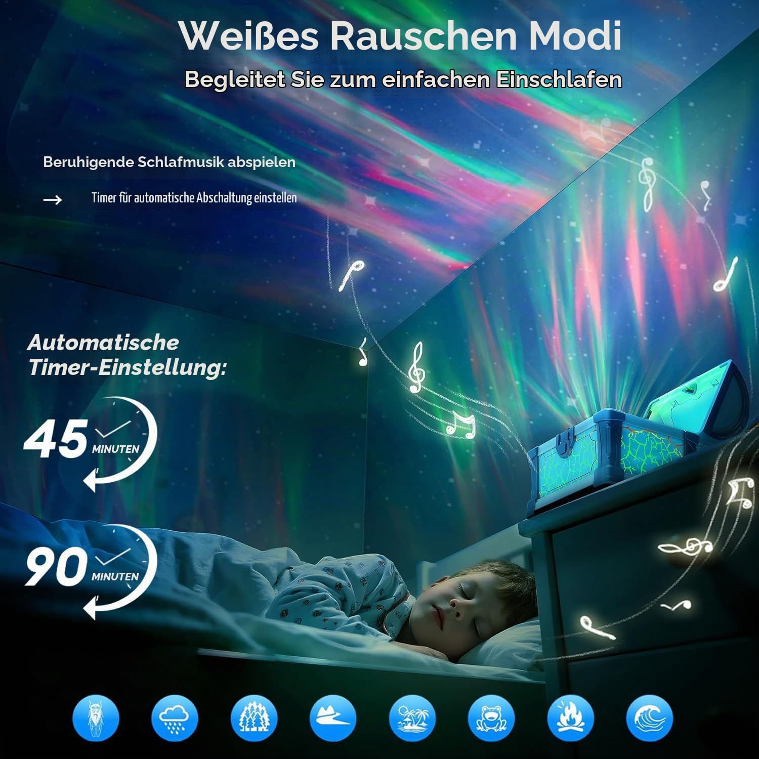 Sternenhimmel Projektor Schatzkiste Nordlicht Lampe, Galaxy LED Nachtlicht Projektor mit 8 White Noise, Lautsprecher, Timer und Fernbedienung, Polarlicht Lampe für Schlaf- Gaming Zimmer Geschenke,Blau