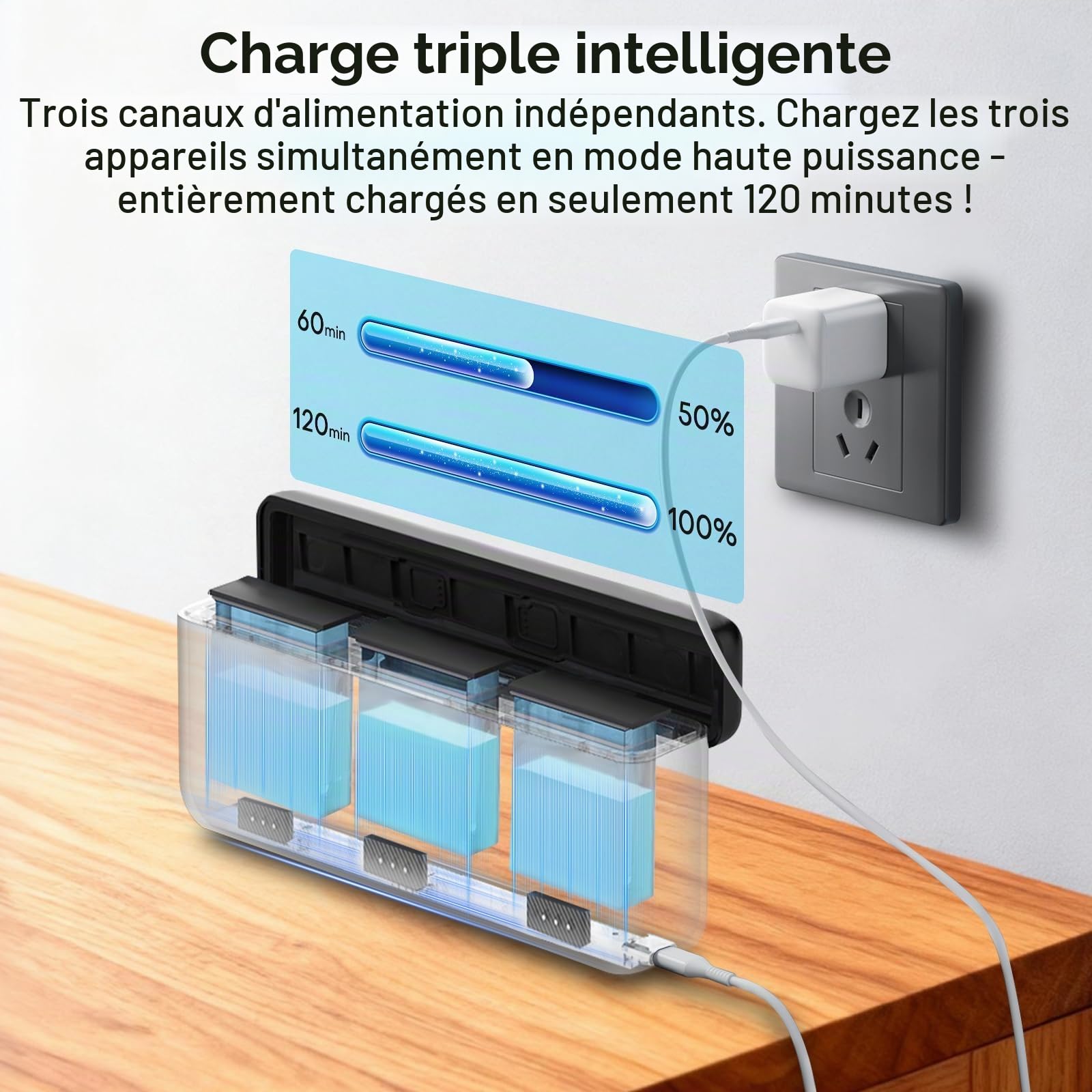 REYGEAK Batterie et chargeur pour Insta360 Ace Pro 2/Ace Pro, lot de 2 chargeurs de batteries de 1900 mAh avec trois emplacements de charge, compatible avec caméra d'action Insta360 Ace/Ace Pro