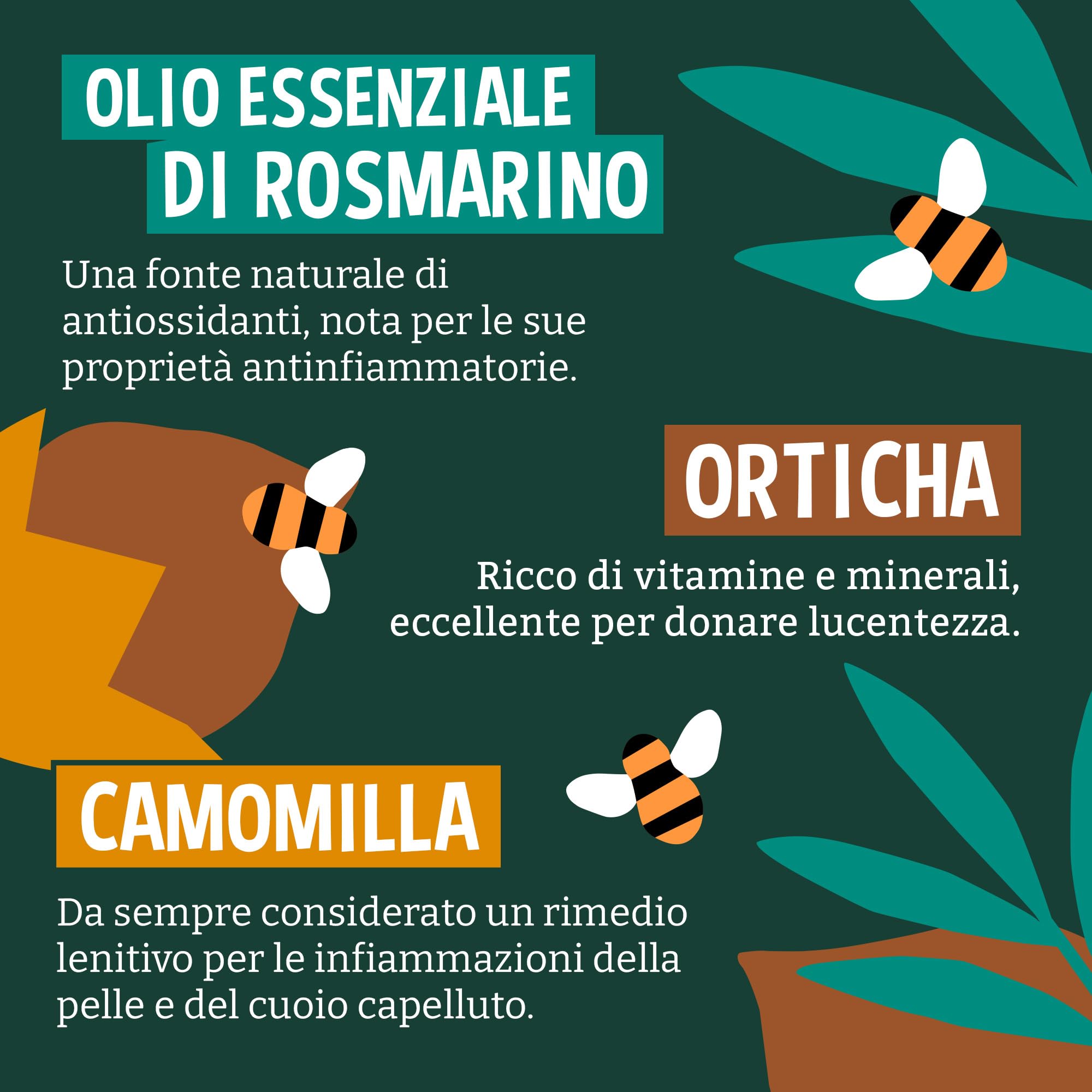 Faith In Nature Balsamo Naturale Jojoba, Lisciatore per Capelli e Cuoio Capelluto Secchi, Vegano e Cruelty Free, Senza SLS, Siliconi o Parabeni, Confezione Ricarica 5L