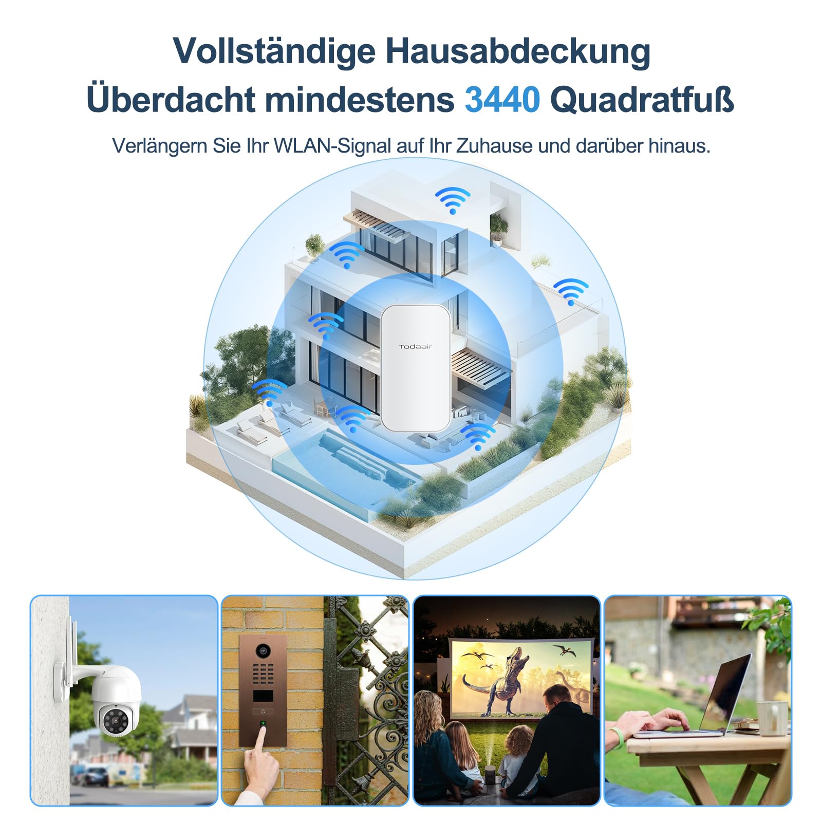 TODAAIR Outdoor-WLAN-Extender,1200M Dualband,IP65,AP/Repeater,Hof,Garten,Werk