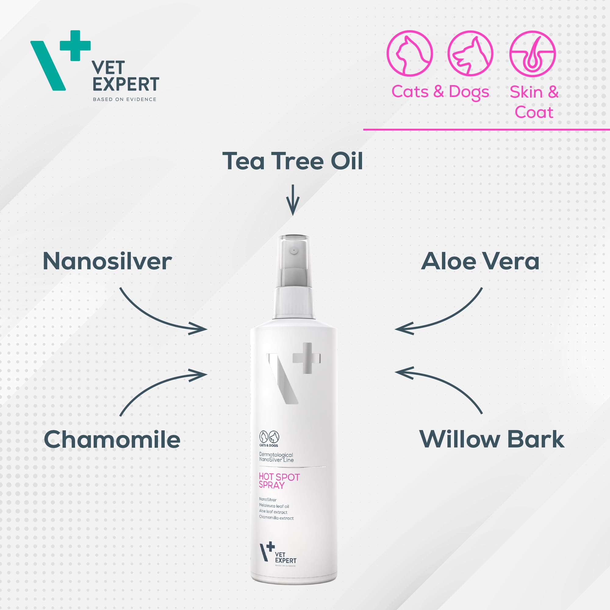 VET EXPERT HOT SPOT SPRAY - preparat na zmiany skórne na tle alergicznym, dla psów i kotów 100 ml