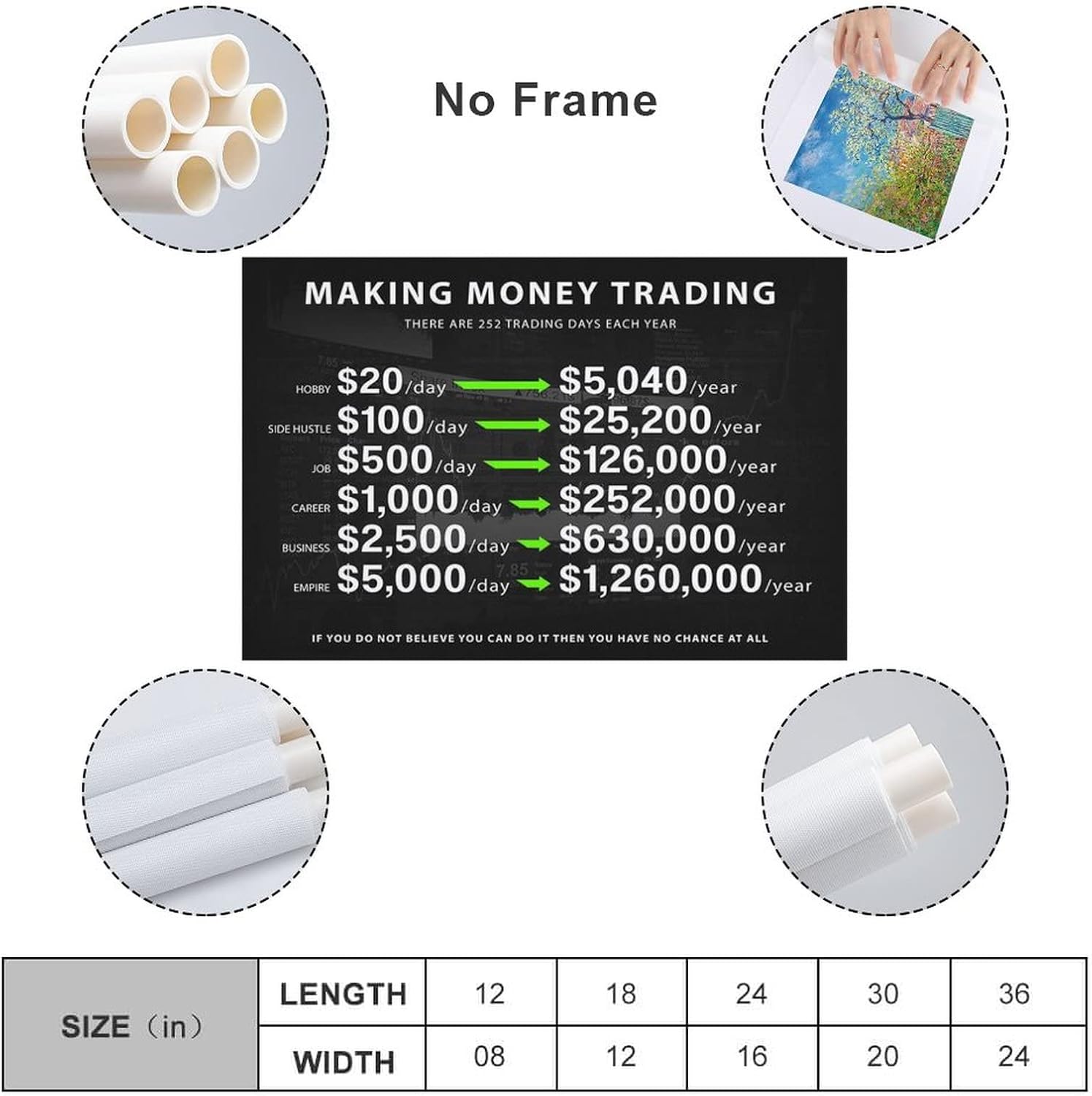 Inspire Success: Review of Make Money Trading Wall Art for Trader Motivation