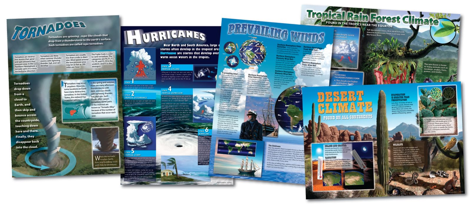 Météo extrême et climats kit affichage matériel pédagogique sciences - 7