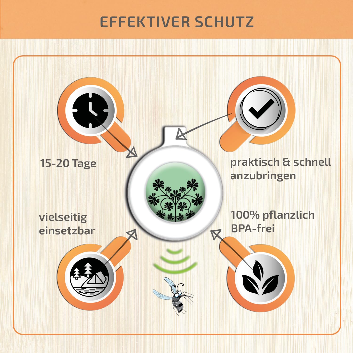 OLLEENO® Mückenschutz Clip – Natürlicher Moskito- & Insektenschutz (4 Clips + 4 Refill-Kapseln) | DEET-frei, langer Schutz, Ideal für Outdoor, Camping, Reisen, Sport | Wiederverwendbar & 100% recycelt