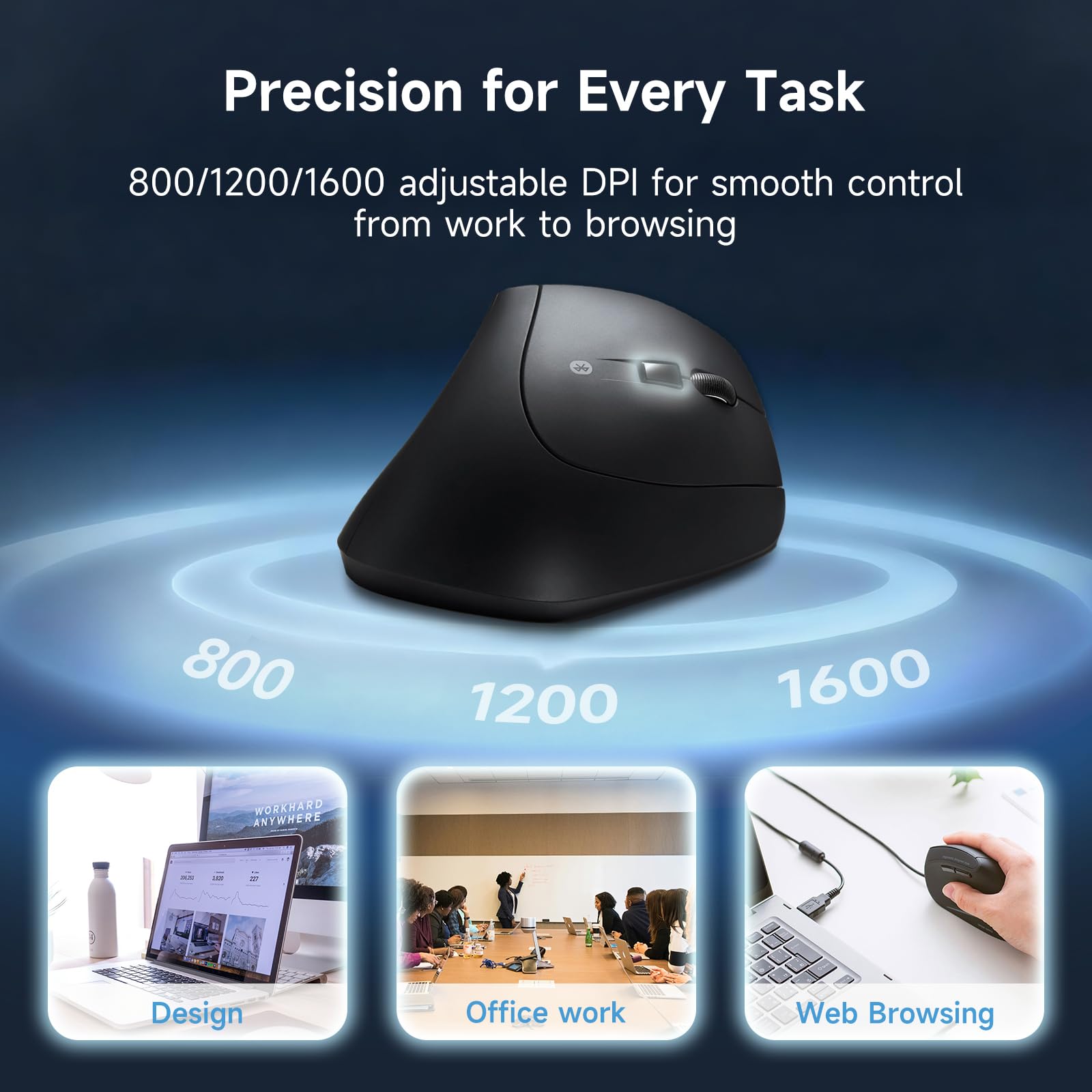 SANWA Ratón ergonómico inalámbrico de 2,4 G, ratón óptico vertical para computadora, clic silencioso silencioso, (800/1200/1600 DPI ajustable, 6 botones) compatible con MacBook, portátil, Windows, Mac